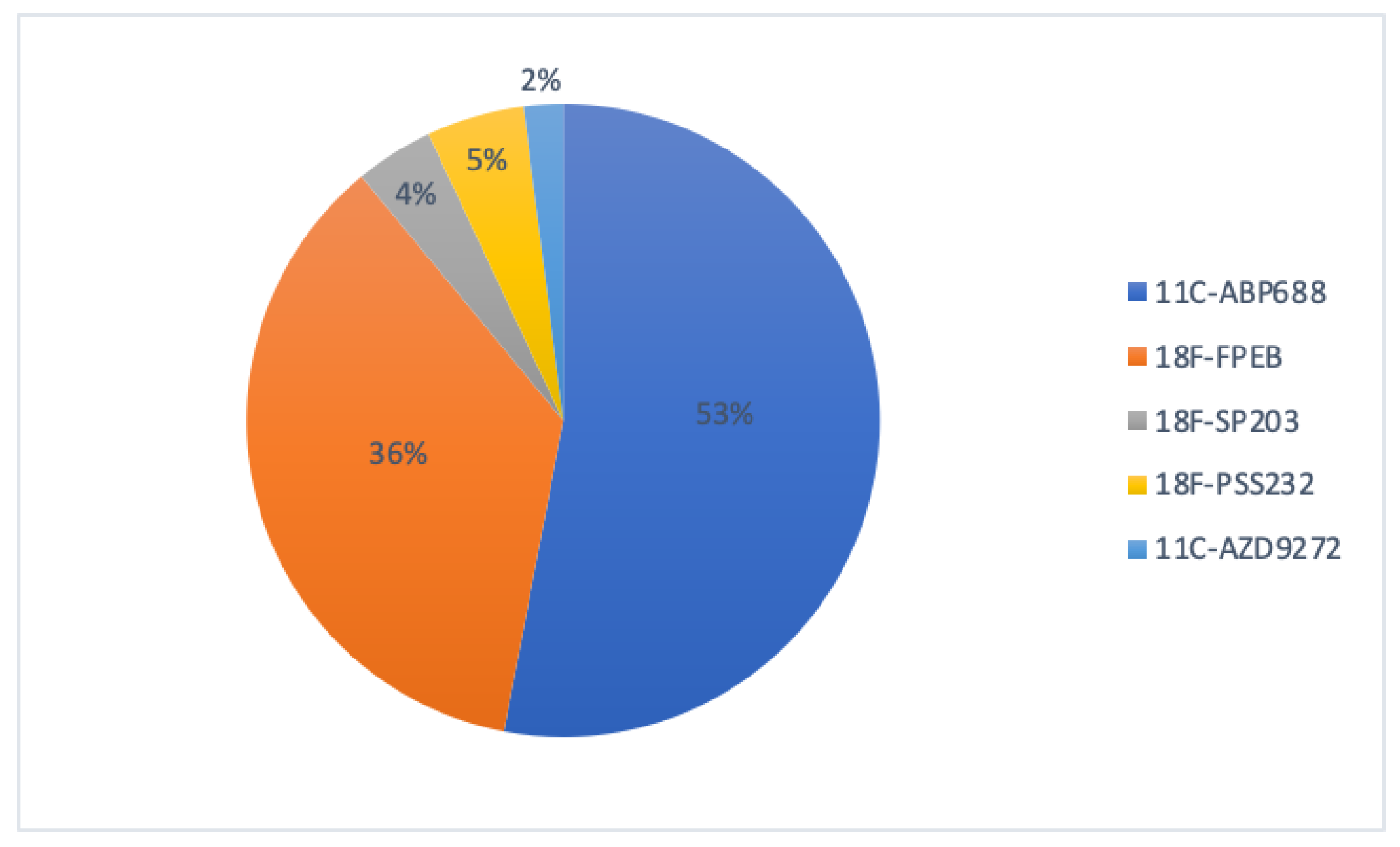 Pharmaceuticals 16 01127 g002 Pharmaceuticals 16 01127 g002