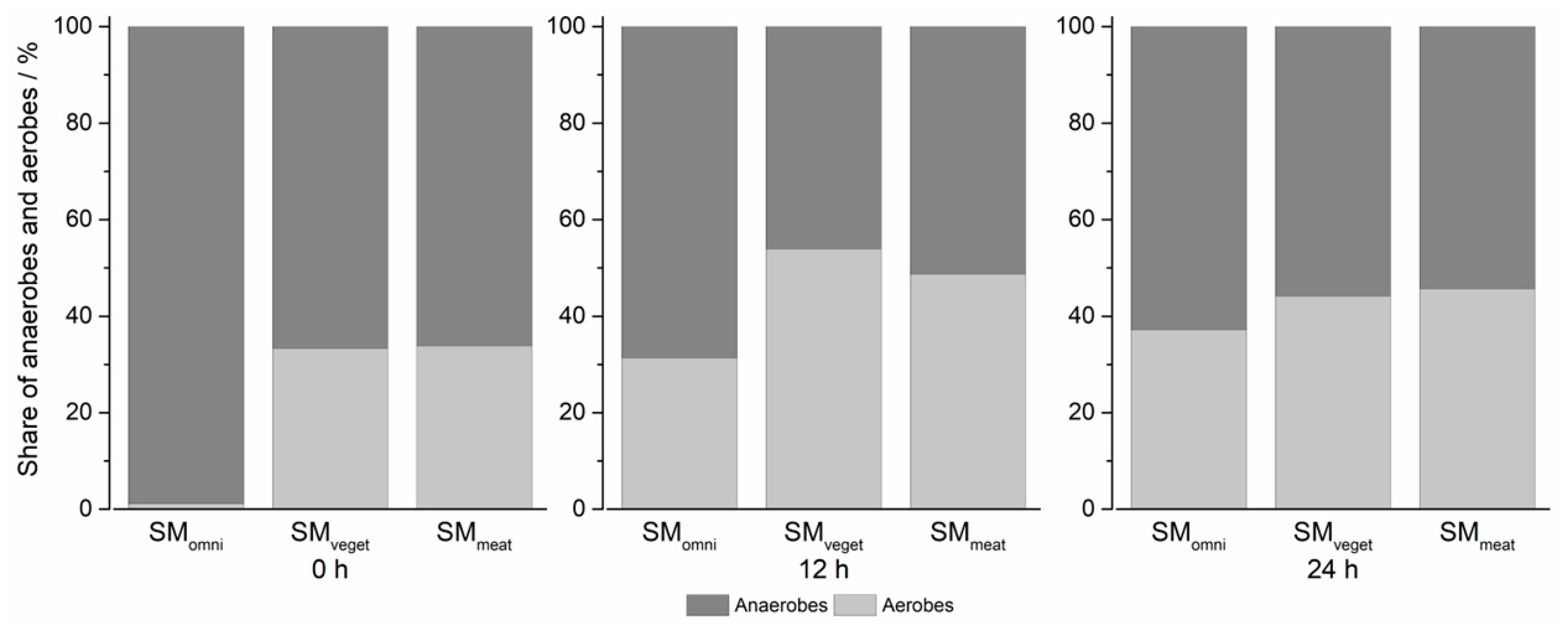 Pharmaceuticals 16 01128 g003