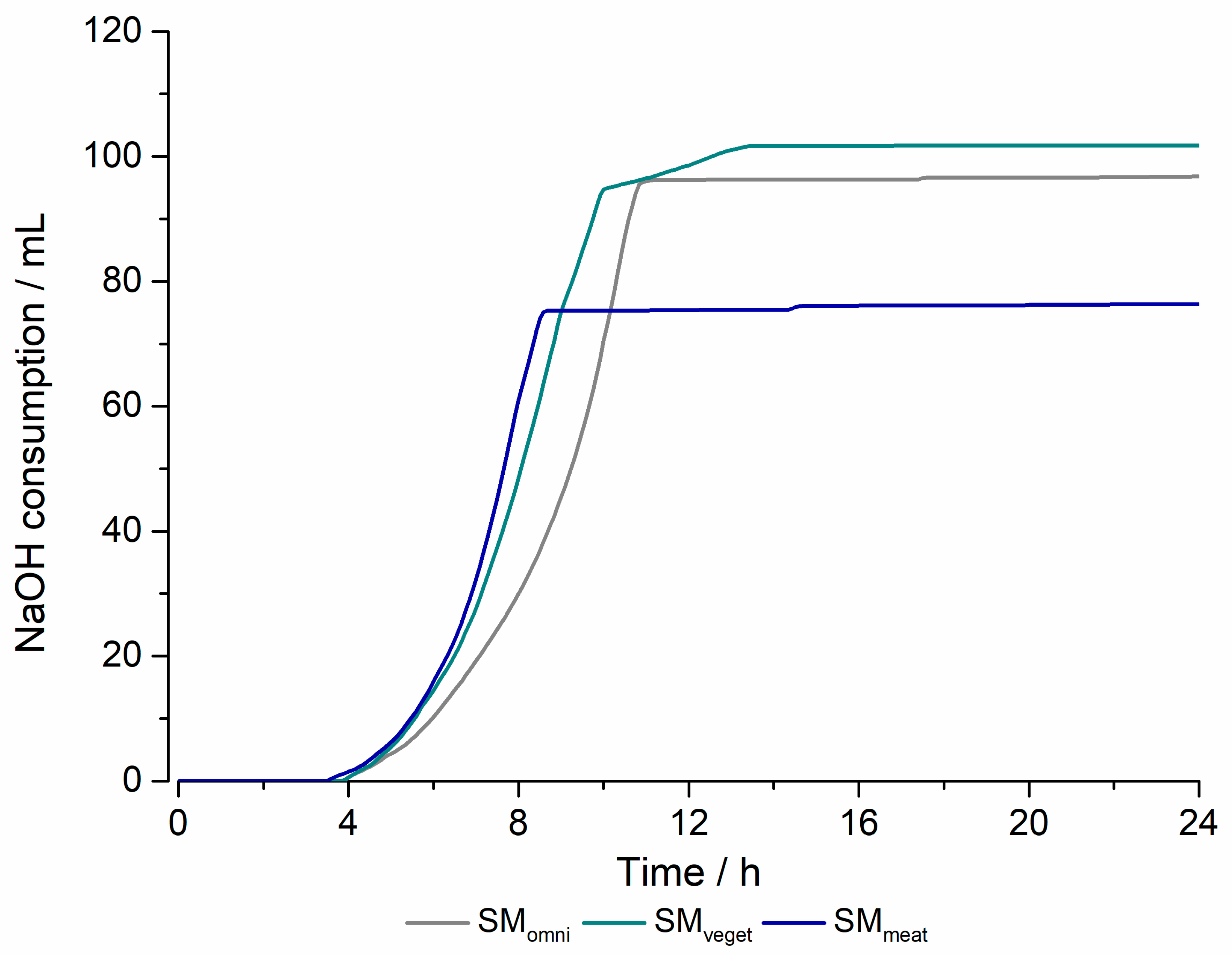 Pharmaceuticals 16 01128 g007
