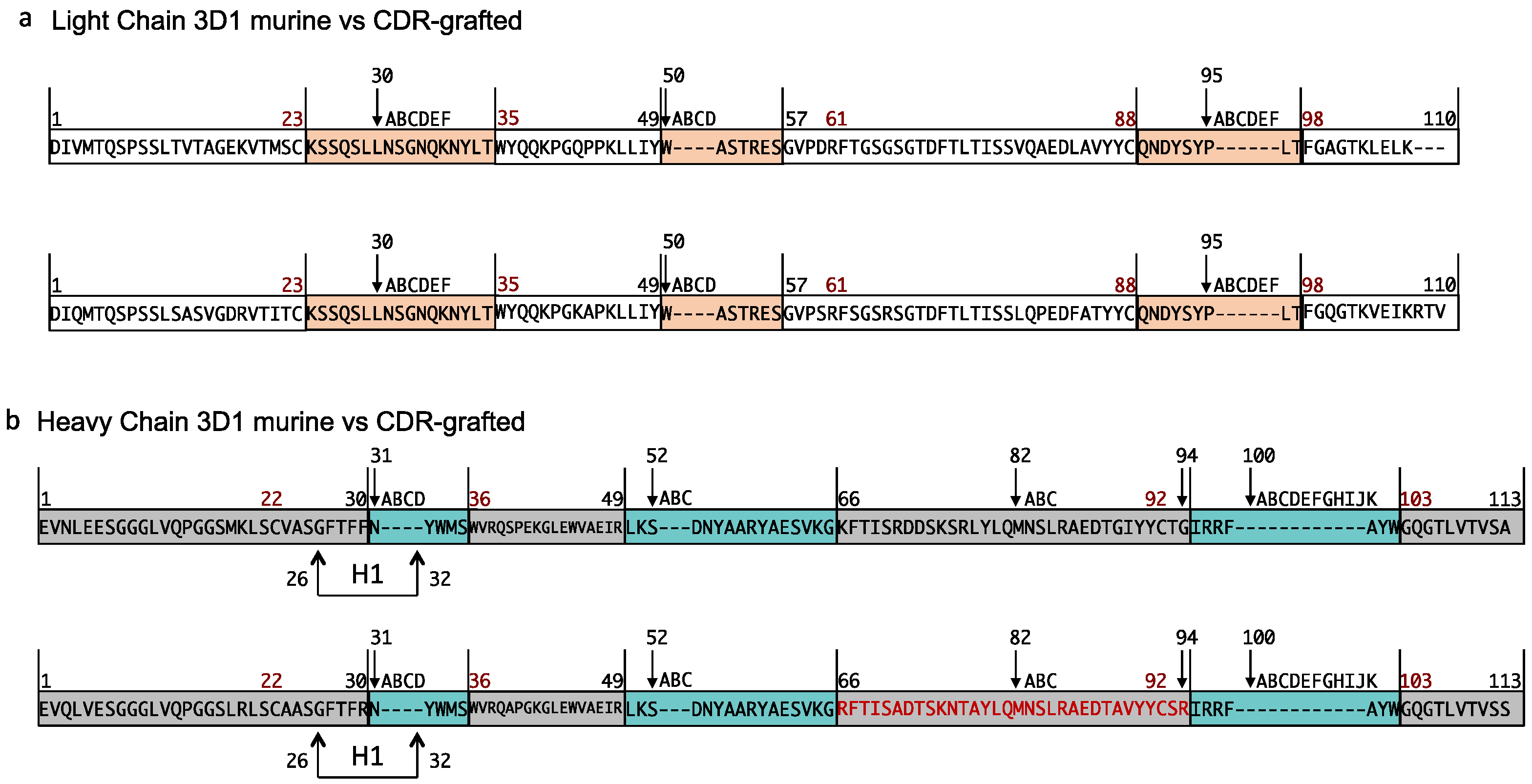 Pharmaceuticals 16 01130 g001