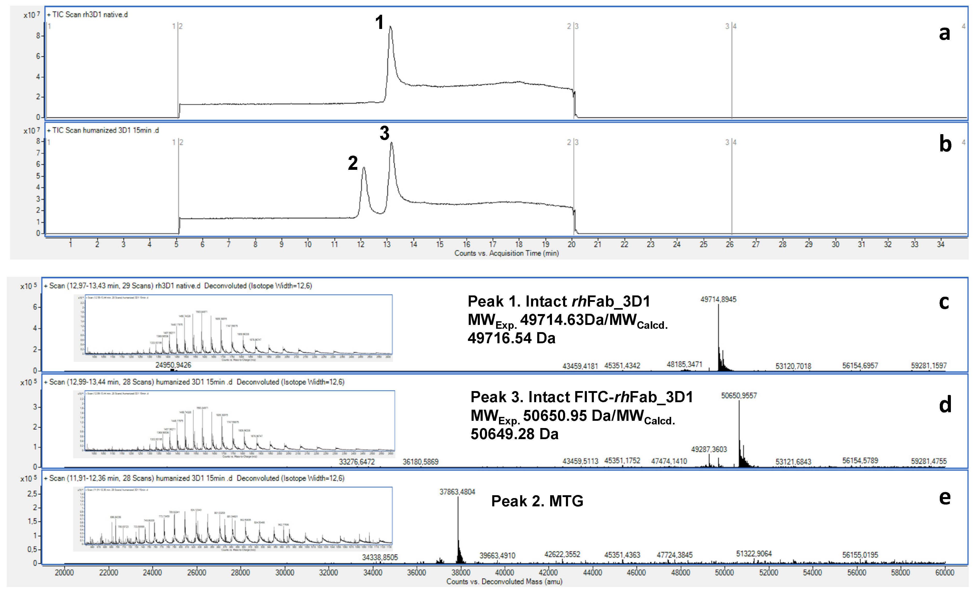 Pharmaceuticals 16 01130 g005