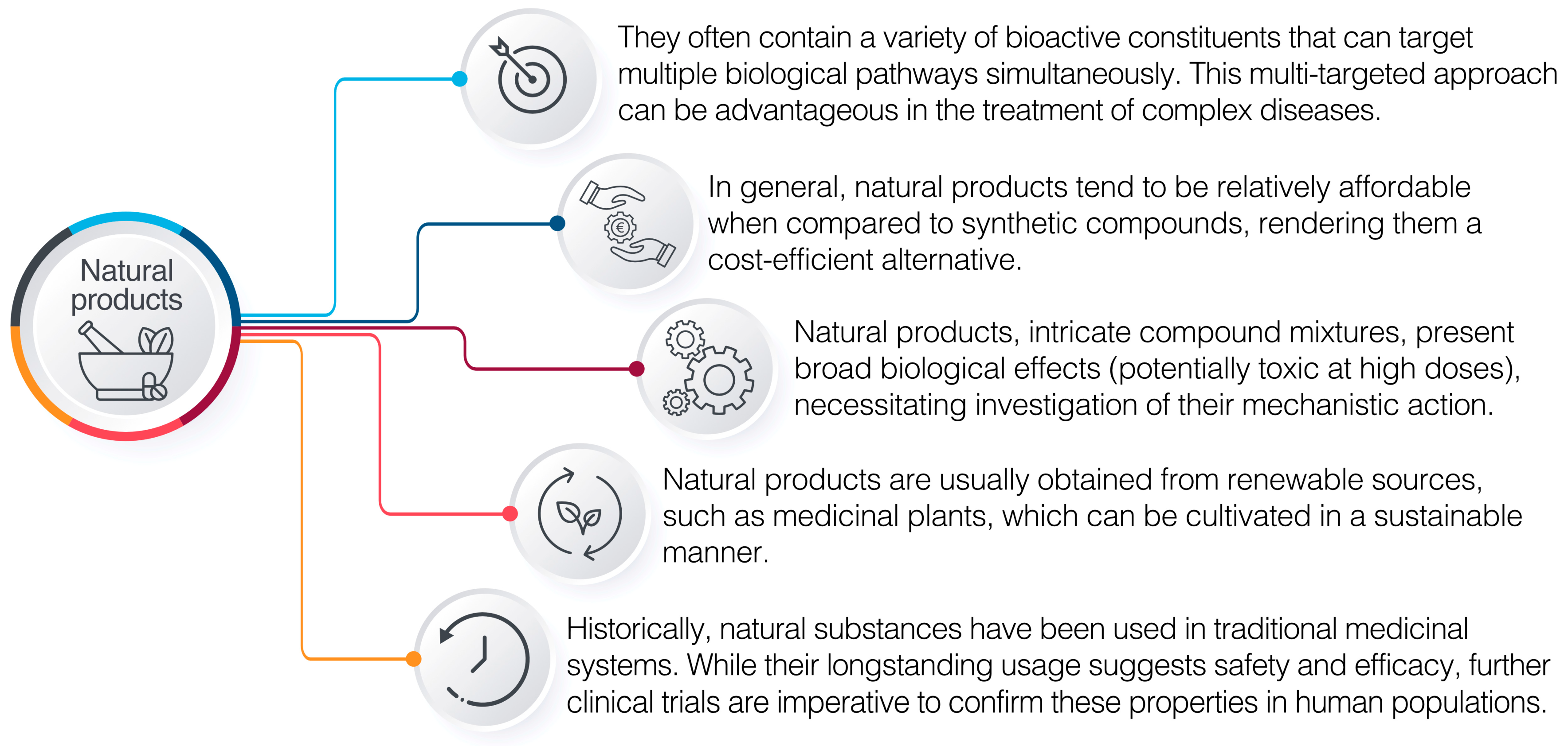 Pharmaceuticals 16 01136 g001 Pharmaceuticals 16 01136 g001