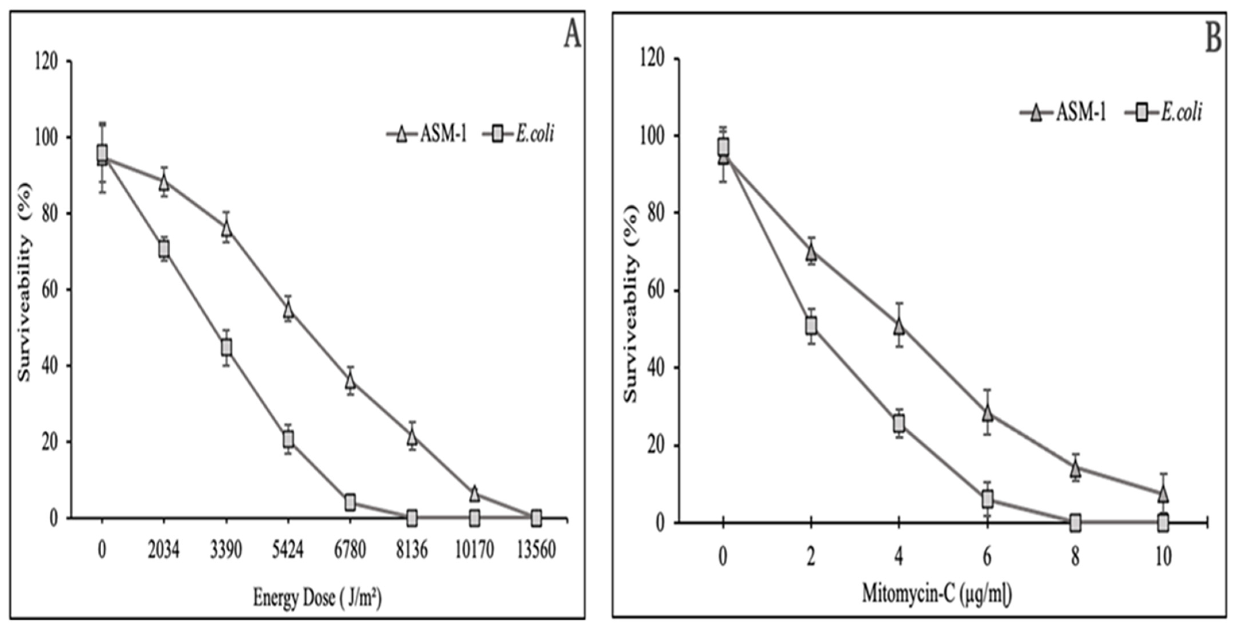 Pharmaceuticals 16 01139 g002 Pharmaceuticals 16 01139 g002