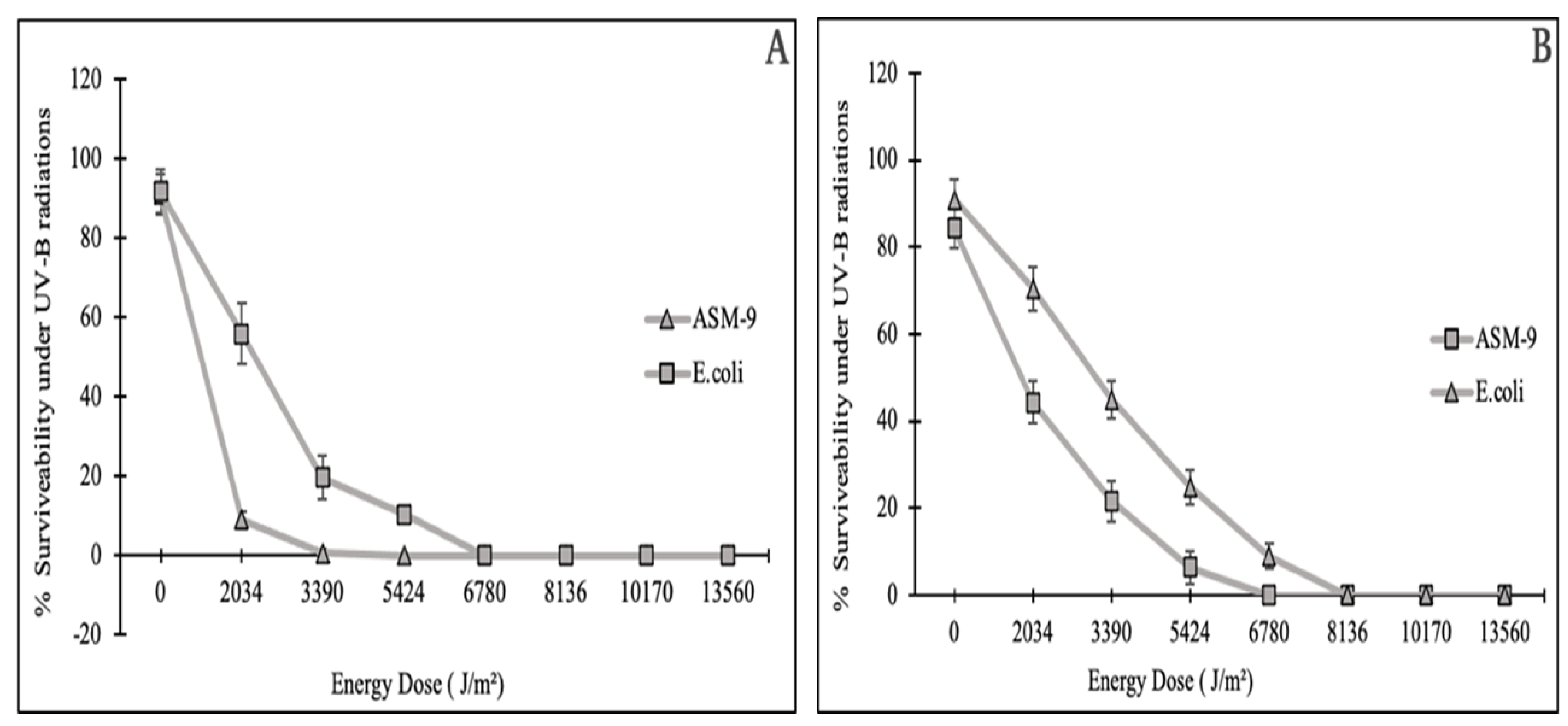 Pharmaceuticals 16 01139 g004 Pharmaceuticals 16 01139 g004