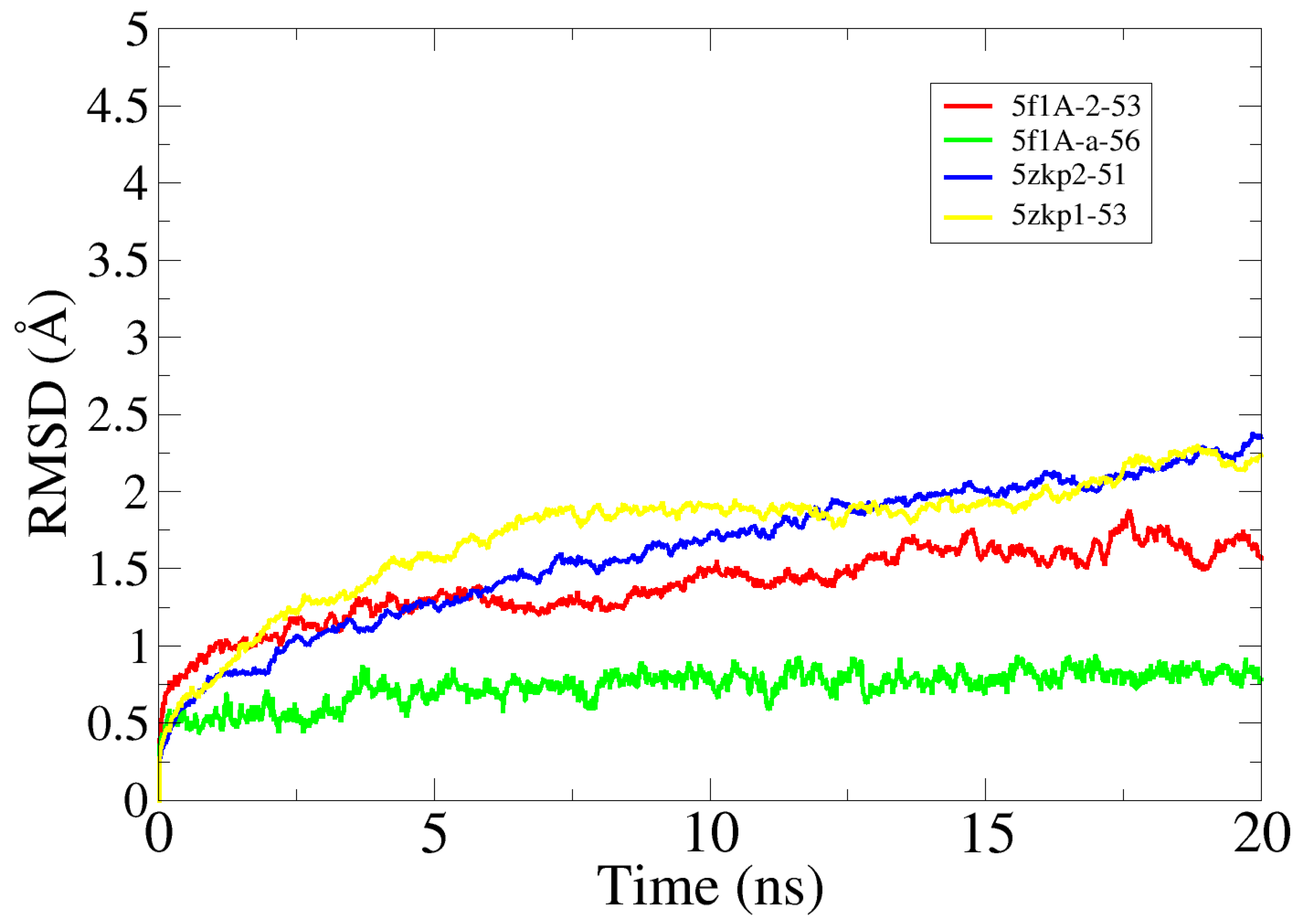 Pharmaceuticals 16 01139 g007 Pharmaceuticals 16 01139 g007