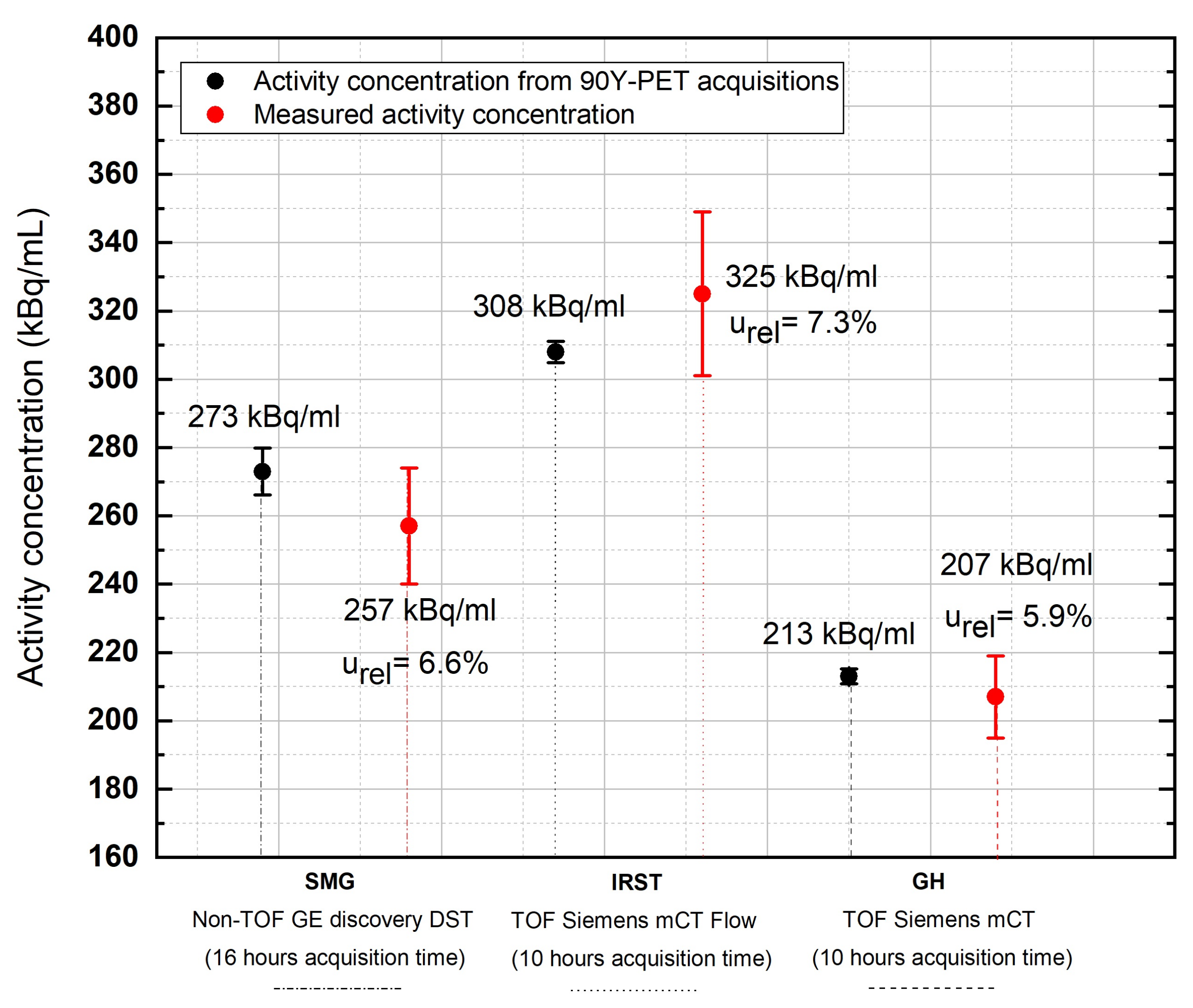 Pharmaceuticals 16 01142 g002 Pharmaceuticals 16 01142 g002