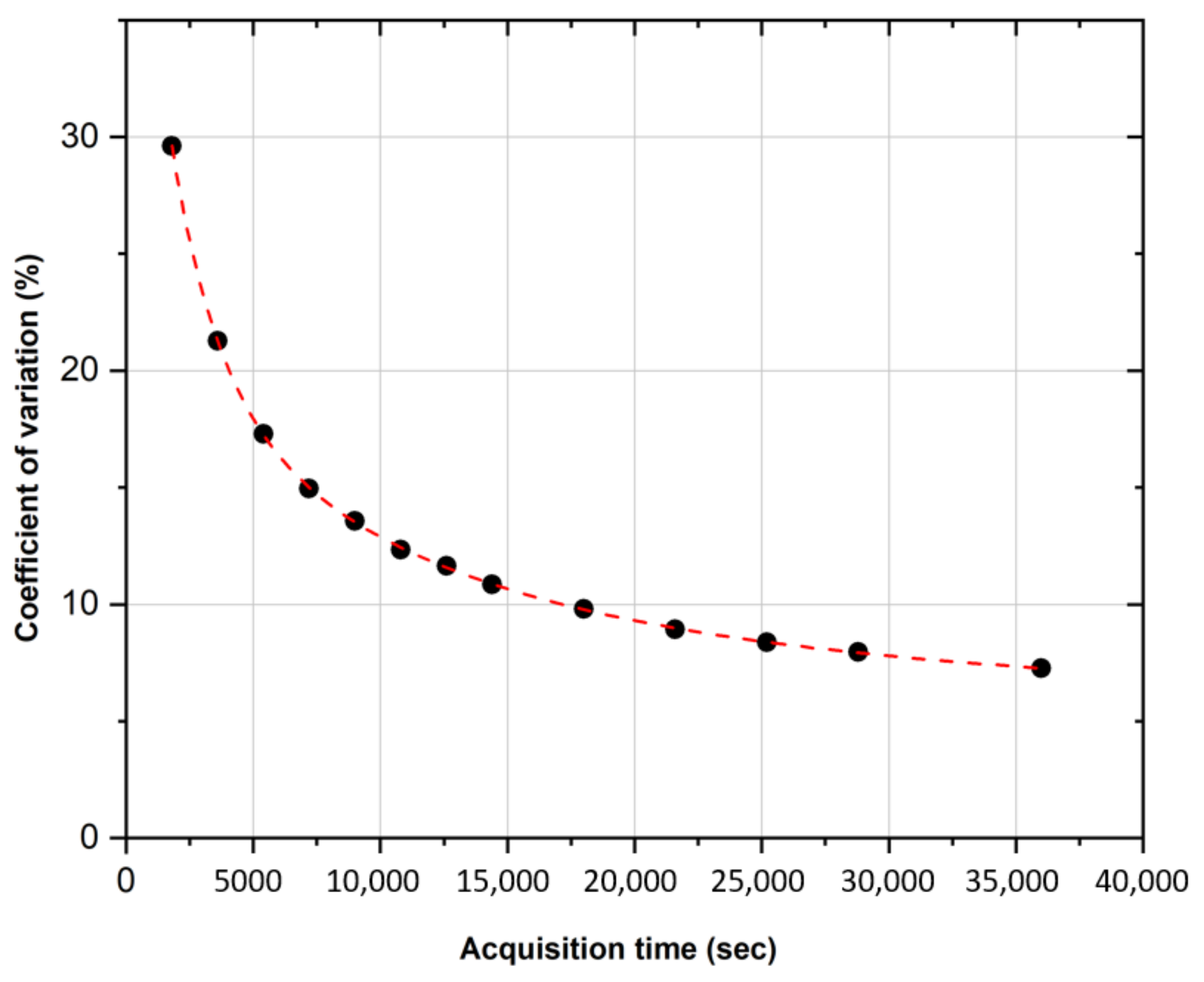 Pharmaceuticals 16 01142 g004 Pharmaceuticals 16 01142 g004