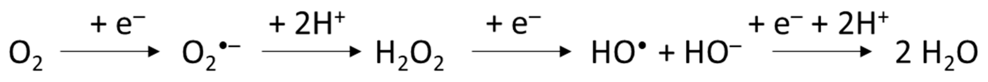 Pharmaceuticals 16 01146 sch001