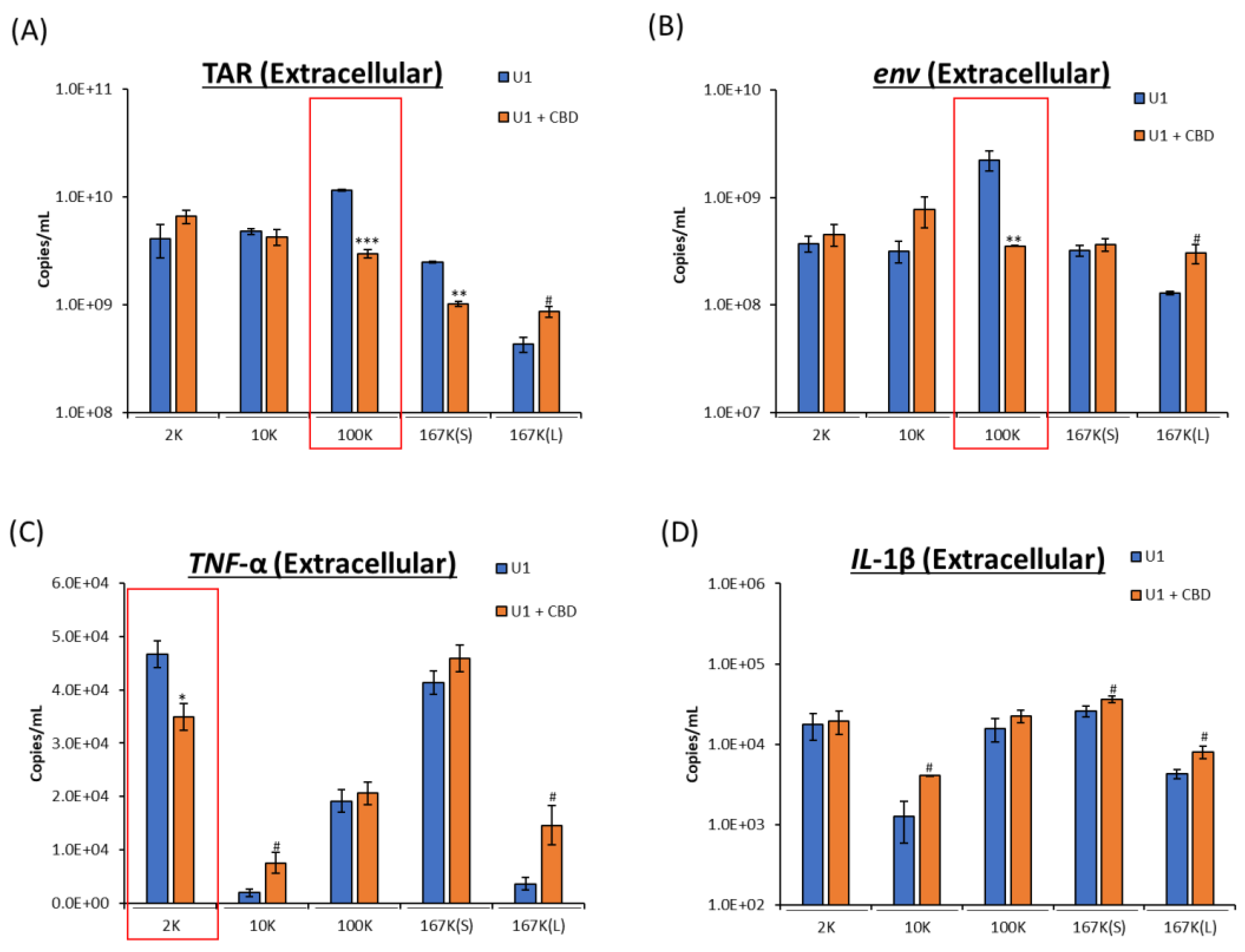 Pharmaceuticals 16 01147 g002