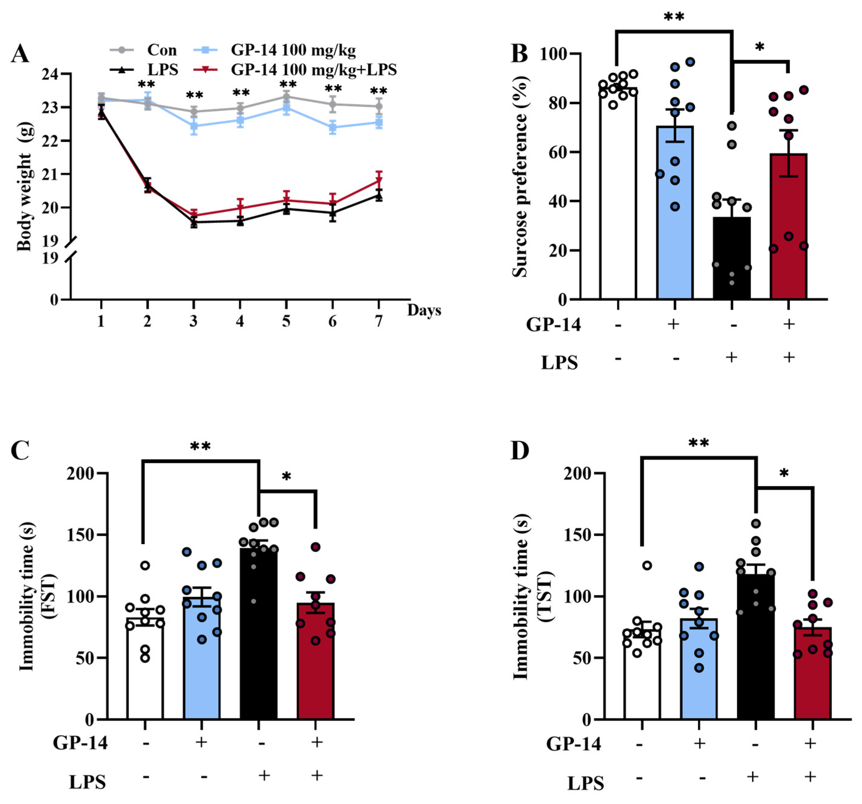 Pharmaceuticals 16 01152 g002
