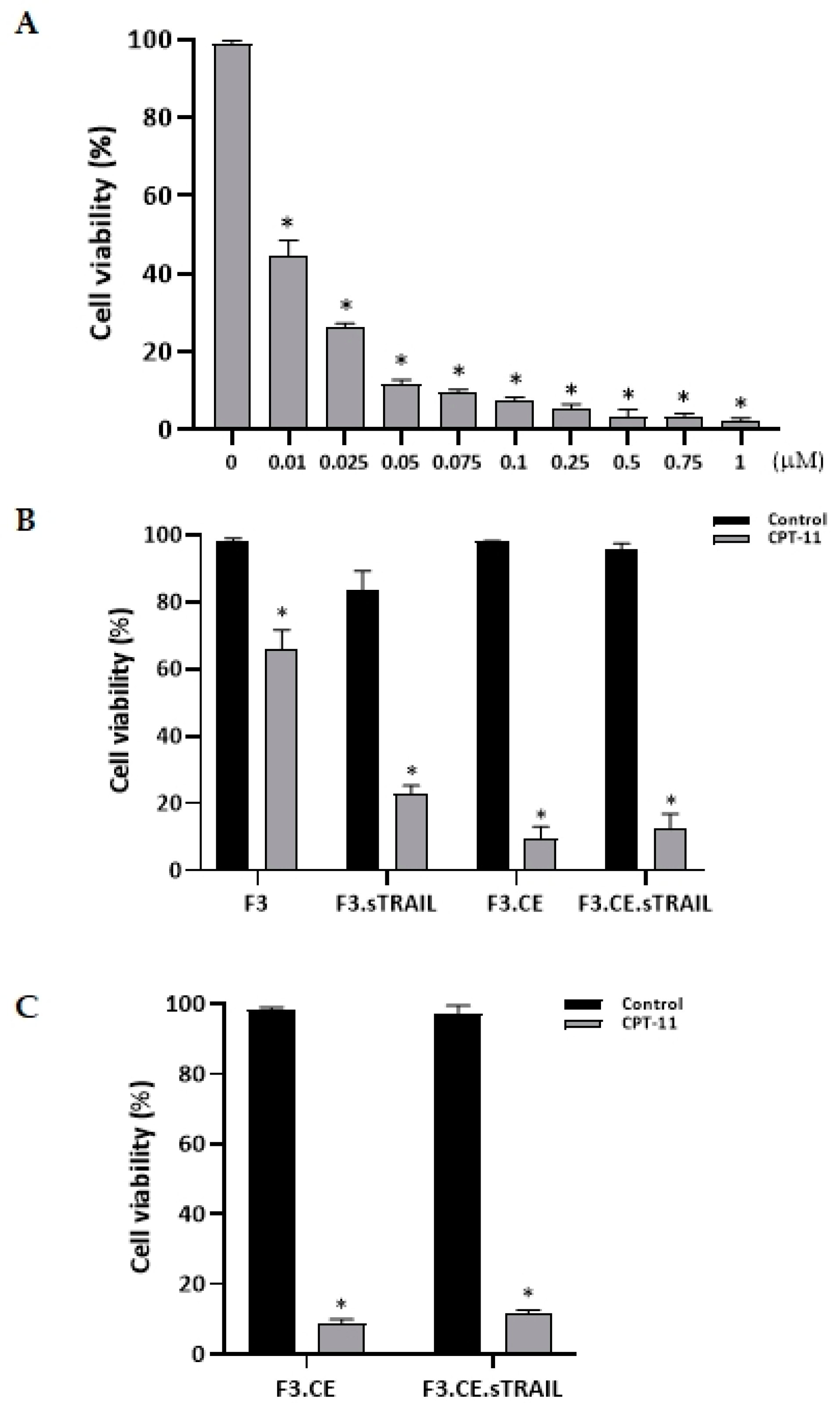 Pharmaceuticals 16 01156 g003