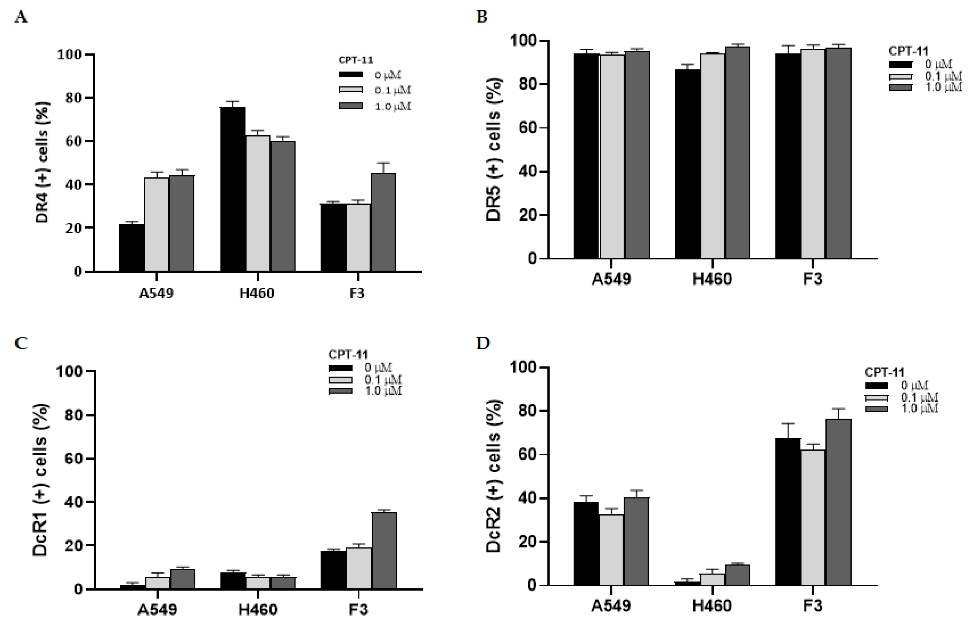 Pharmaceuticals 16 01156 g005