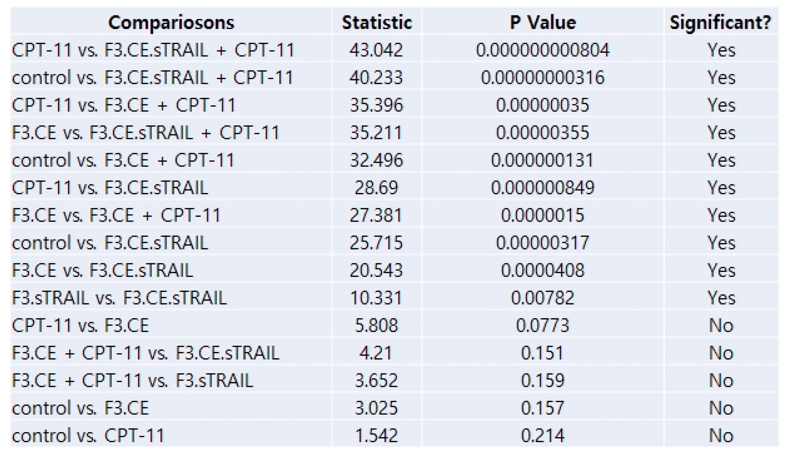 Pharmaceuticals 16 01156 g008b