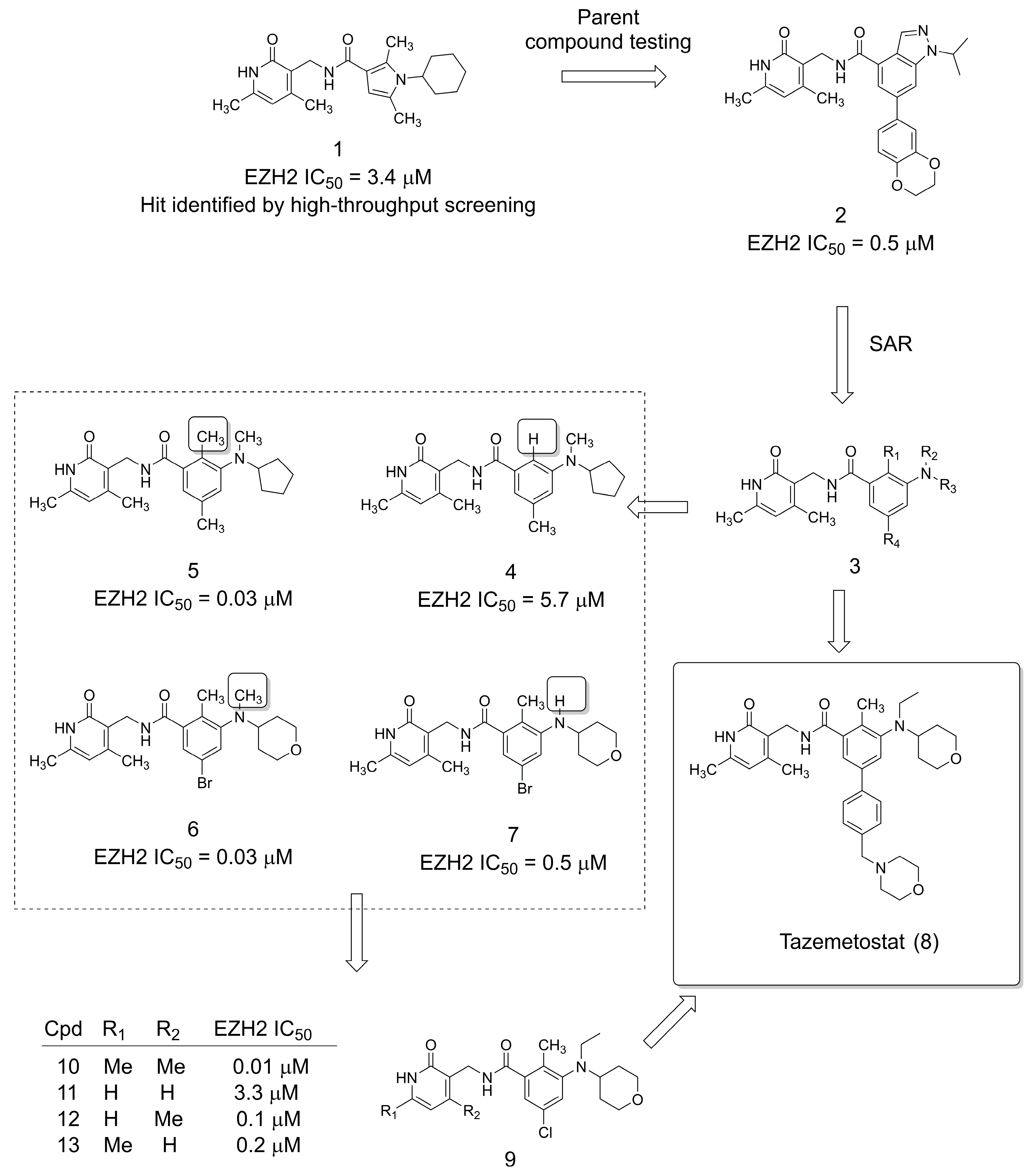 Pharmaceuticals 16 01157 g001 Pharmaceuticals 16 01157 g001