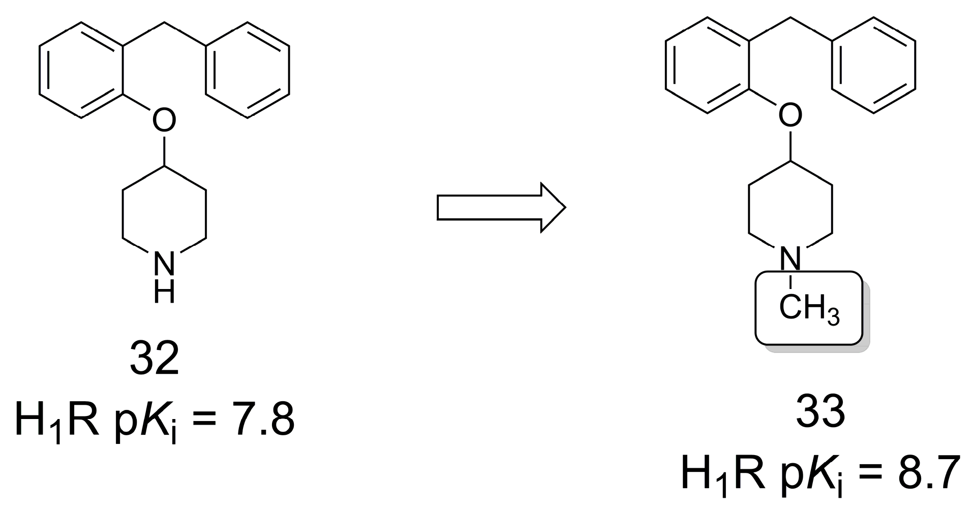 Pharmaceuticals 16 01157 g008 Pharmaceuticals 16 01157 g008