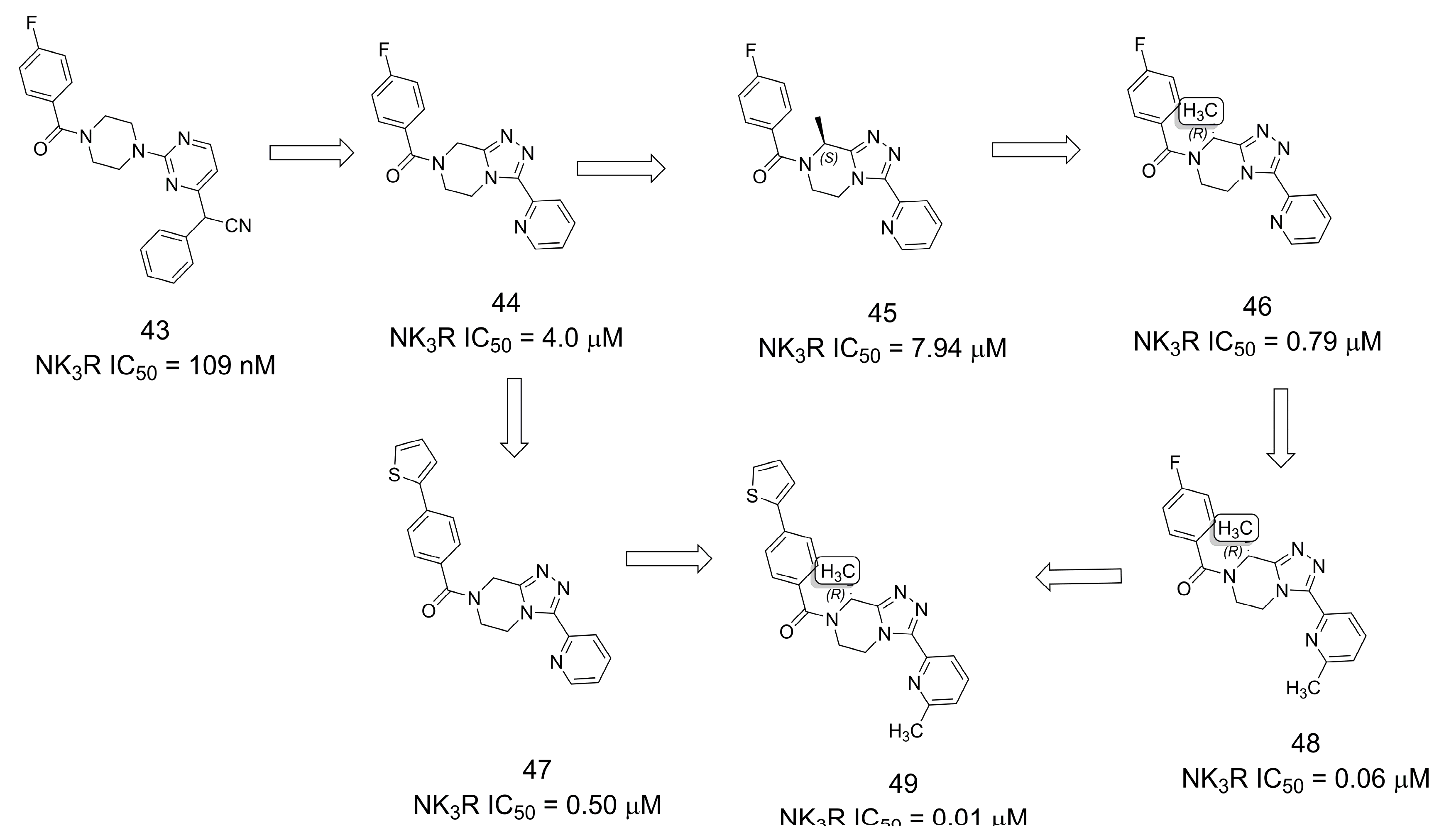 Pharmaceuticals 16 01157 g012 Pharmaceuticals 16 01157 g012