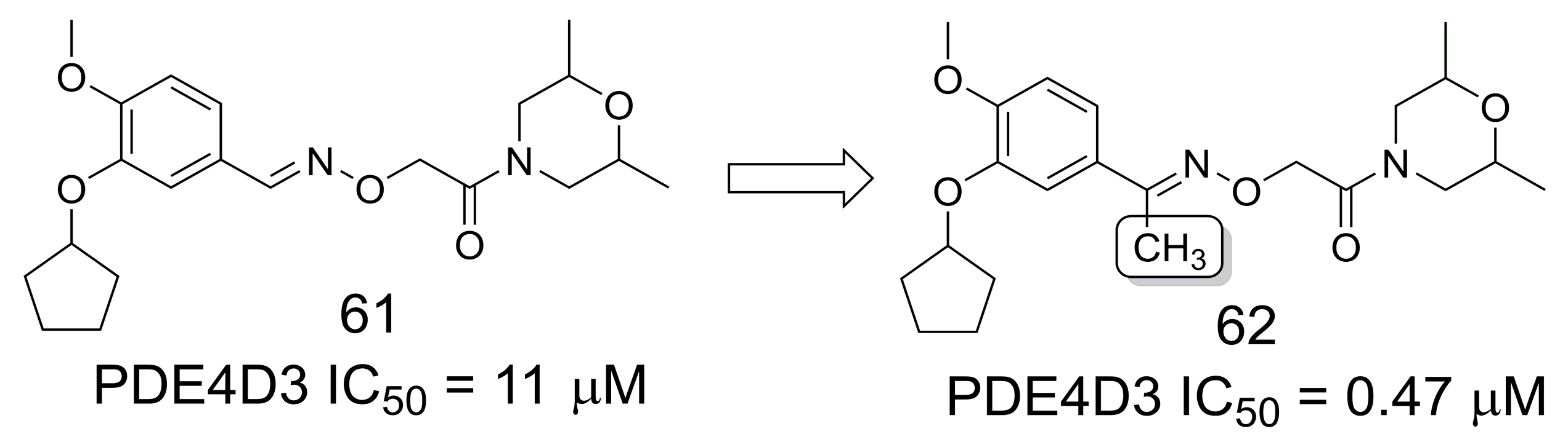 Pharmaceuticals 16 01157 g016 Pharmaceuticals 16 01157 g016