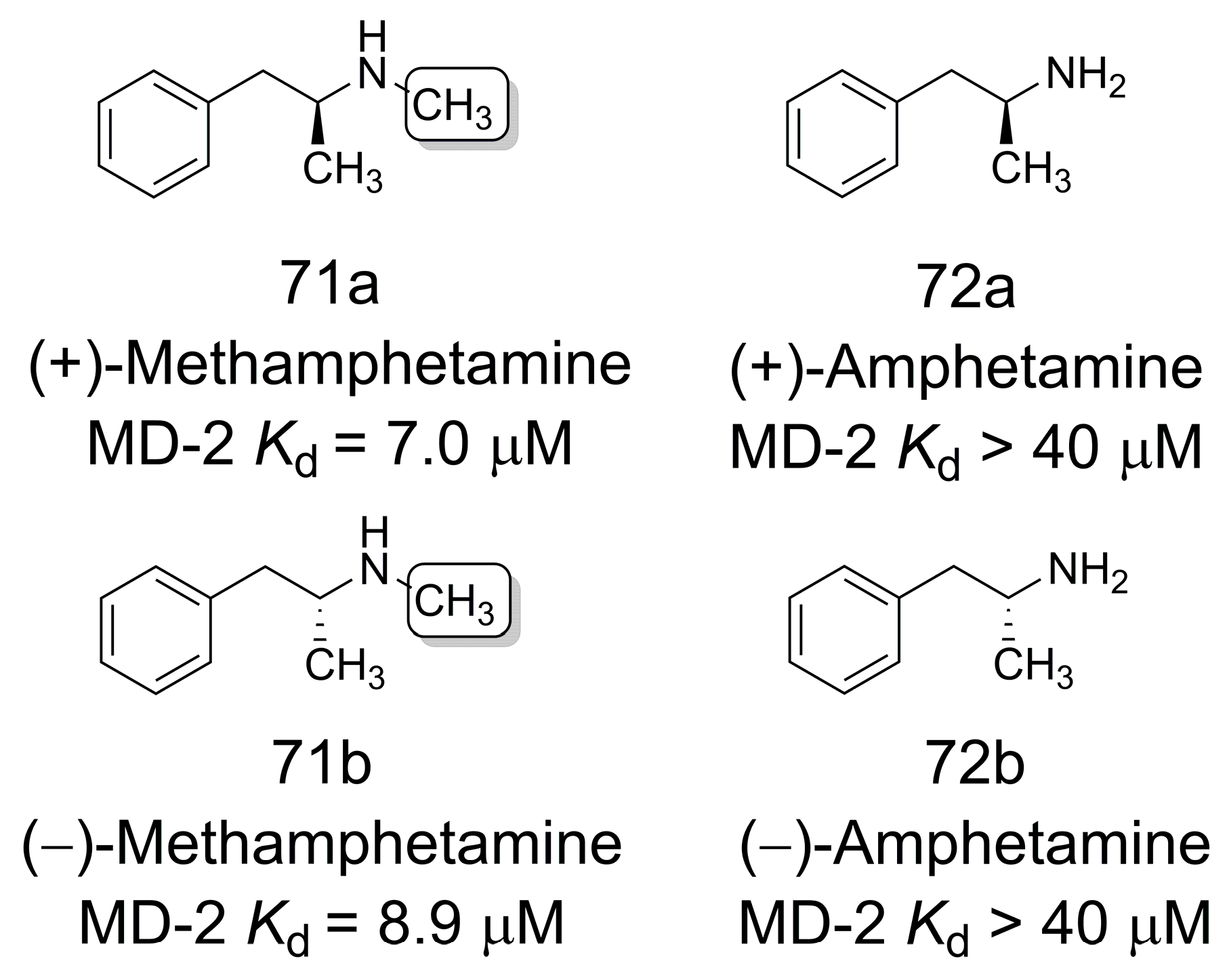 Pharmaceuticals 16 01157 g019 Pharmaceuticals 16 01157 g019