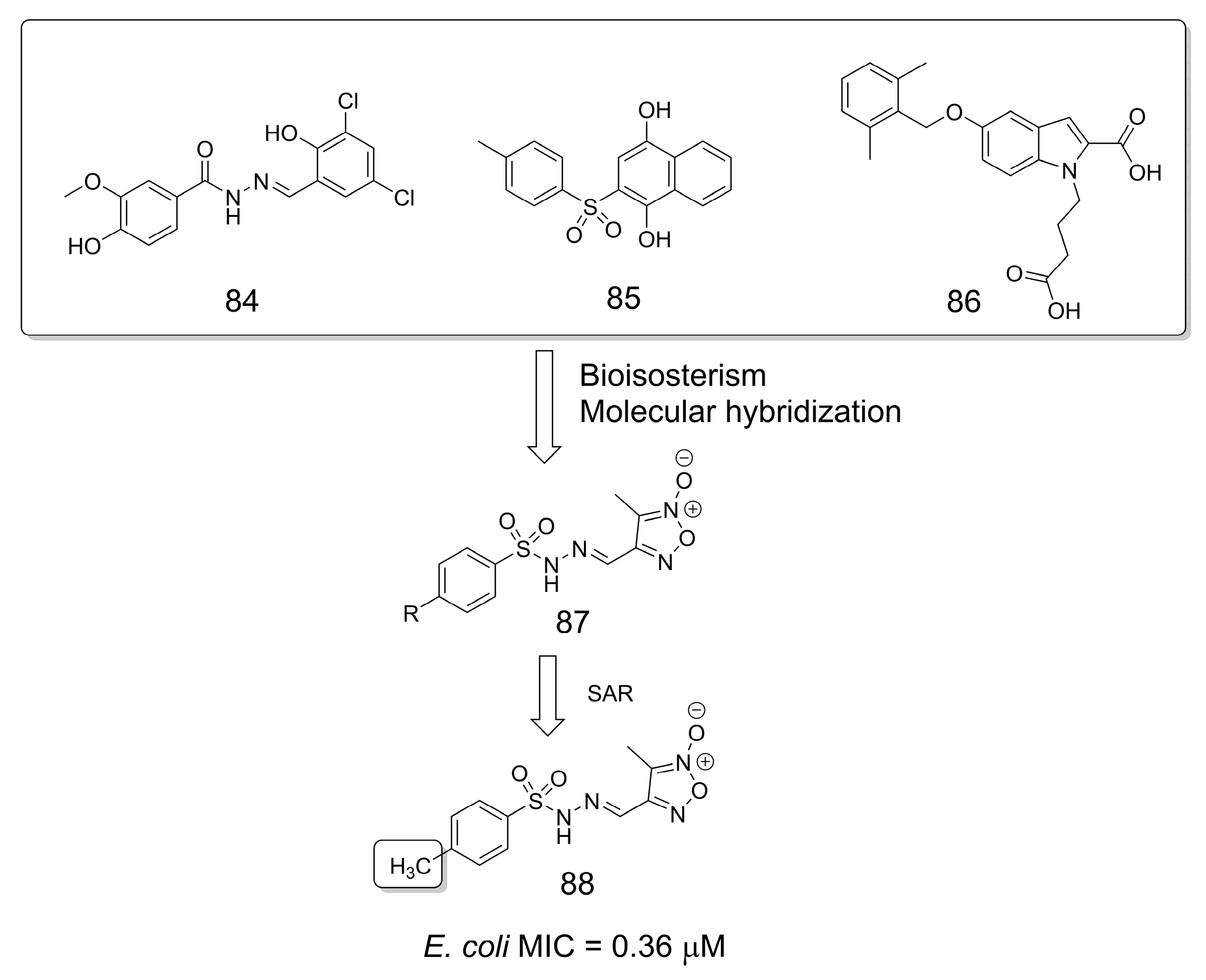 Pharmaceuticals 16 01157 g024 Pharmaceuticals 16 01157 g024