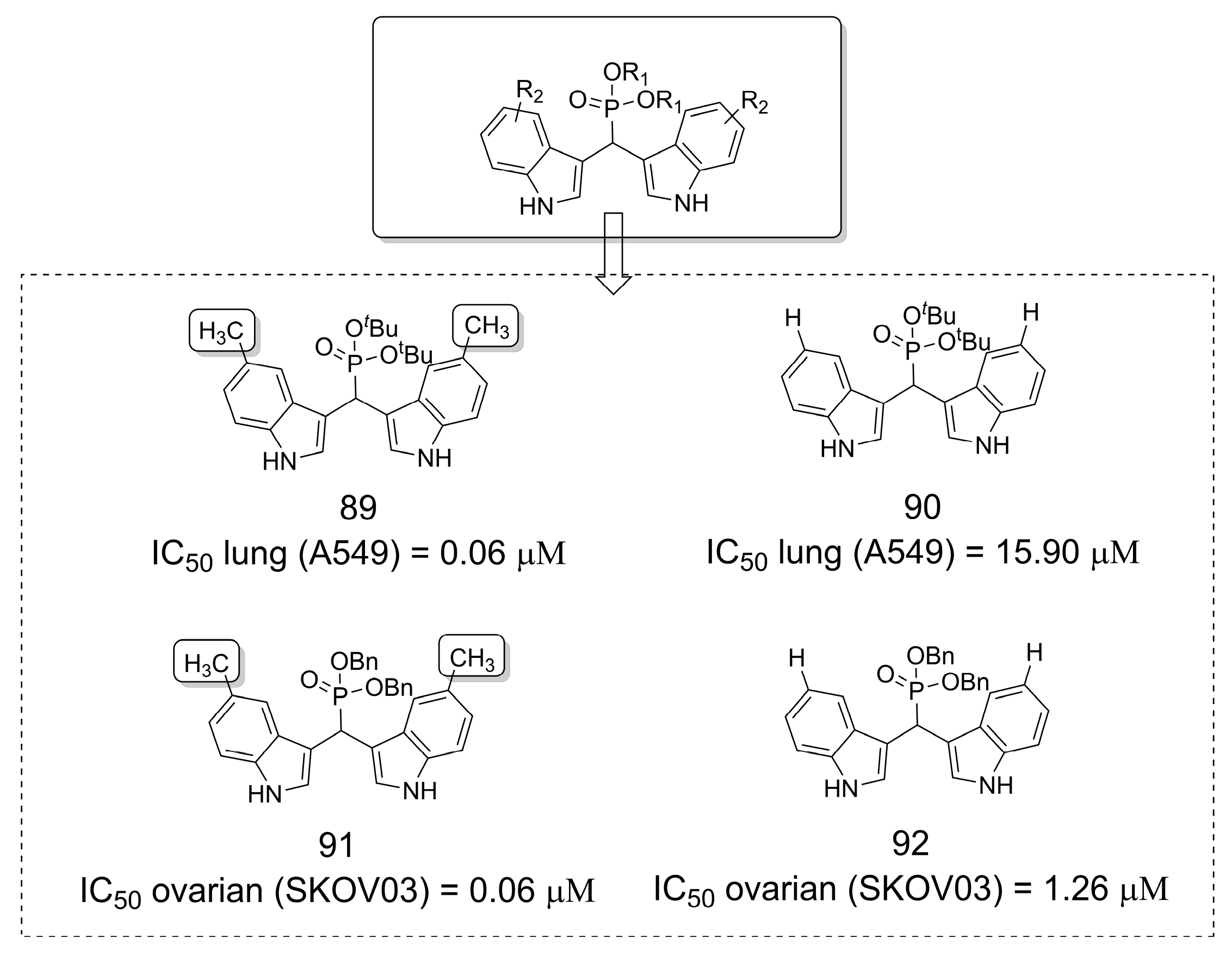 Pharmaceuticals 16 01157 g025 Pharmaceuticals 16 01157 g025
