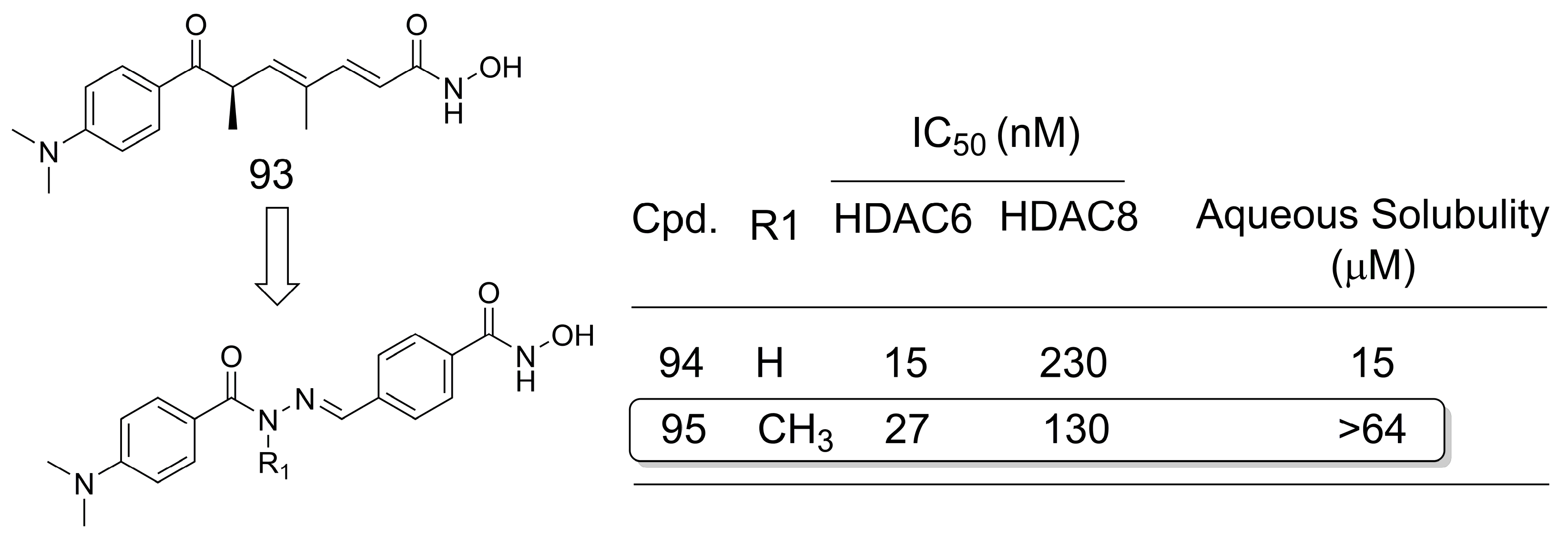 Pharmaceuticals 16 01157 g026 Pharmaceuticals 16 01157 g026