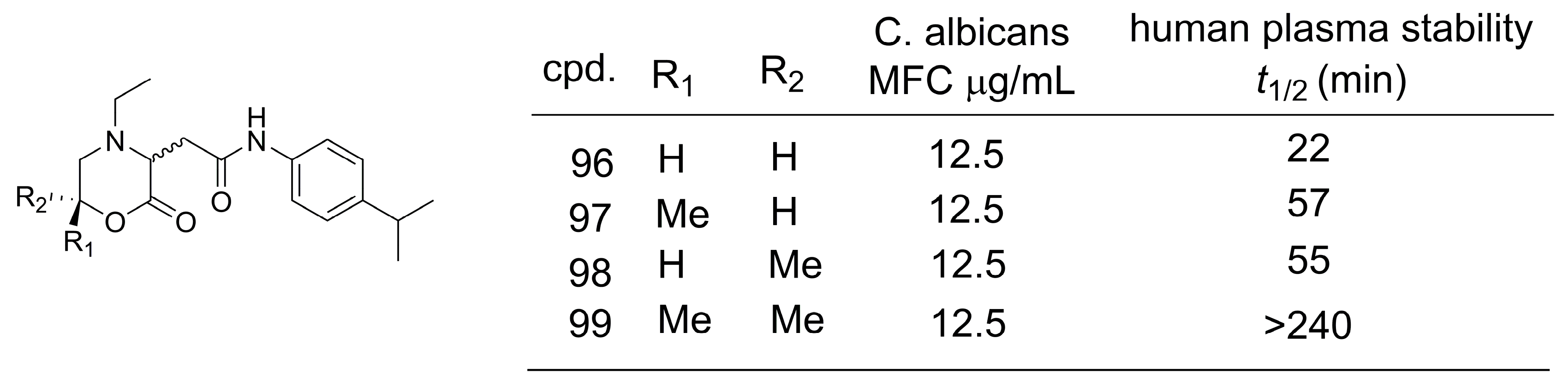 Pharmaceuticals 16 01157 g027 Pharmaceuticals 16 01157 g027