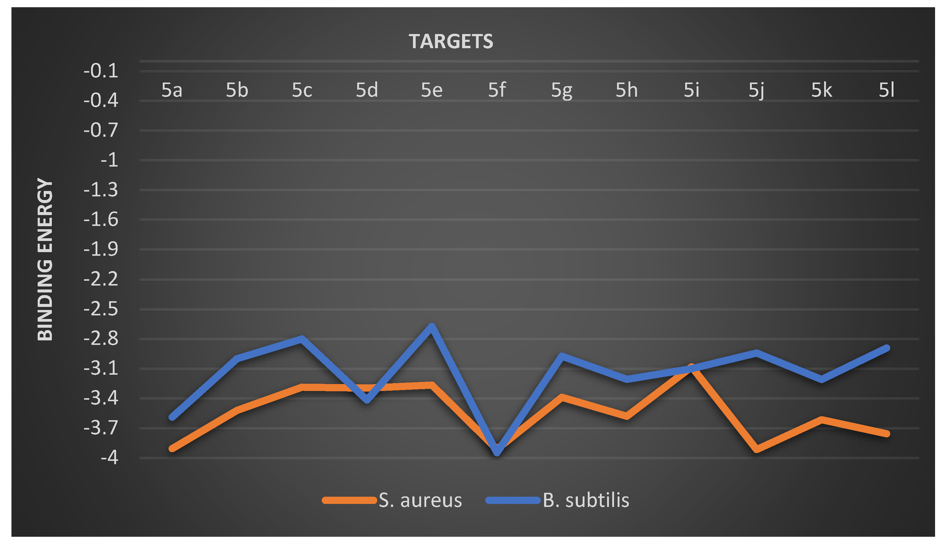 Pharmaceuticals 16 01159 g013