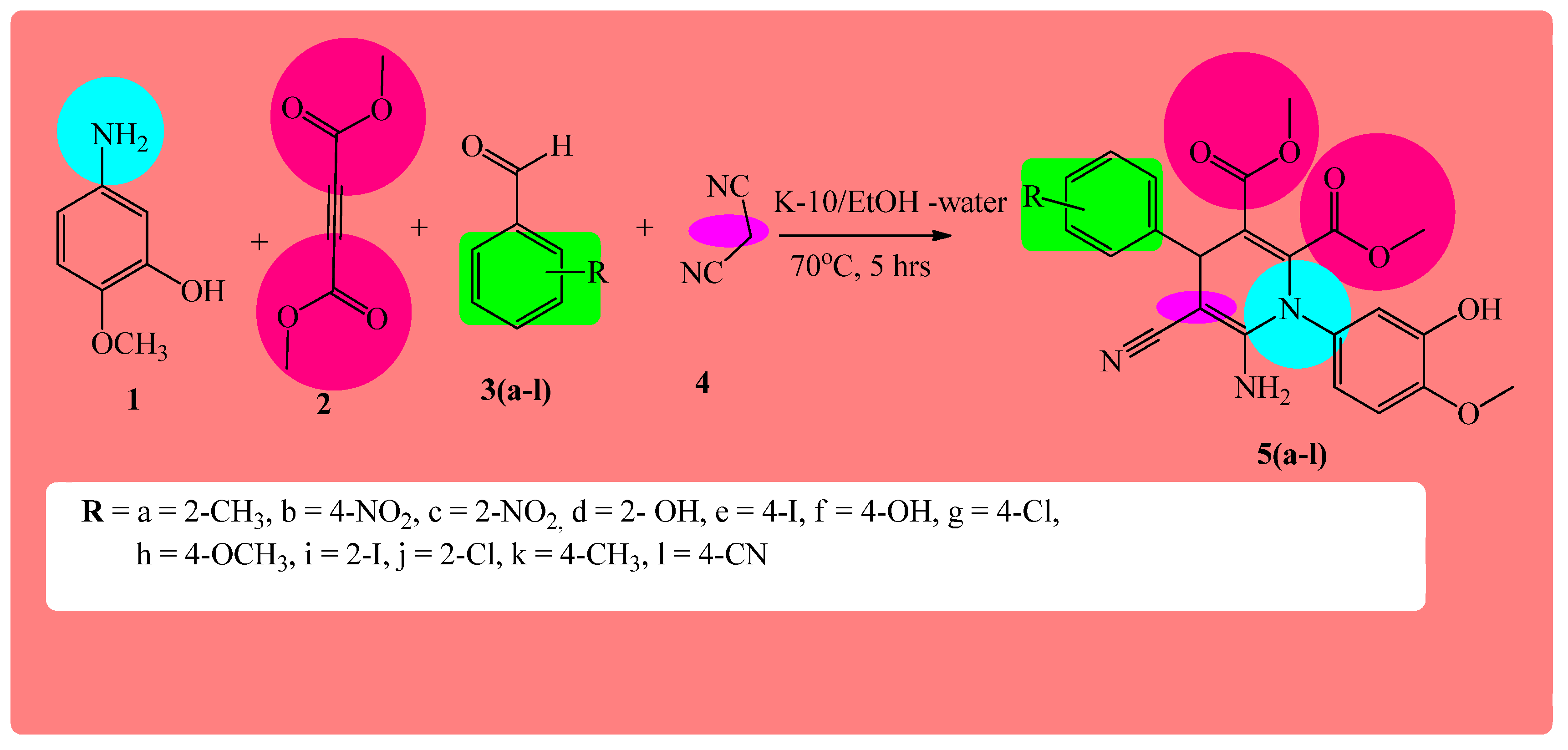 Pharmaceuticals 16 01159 sch001