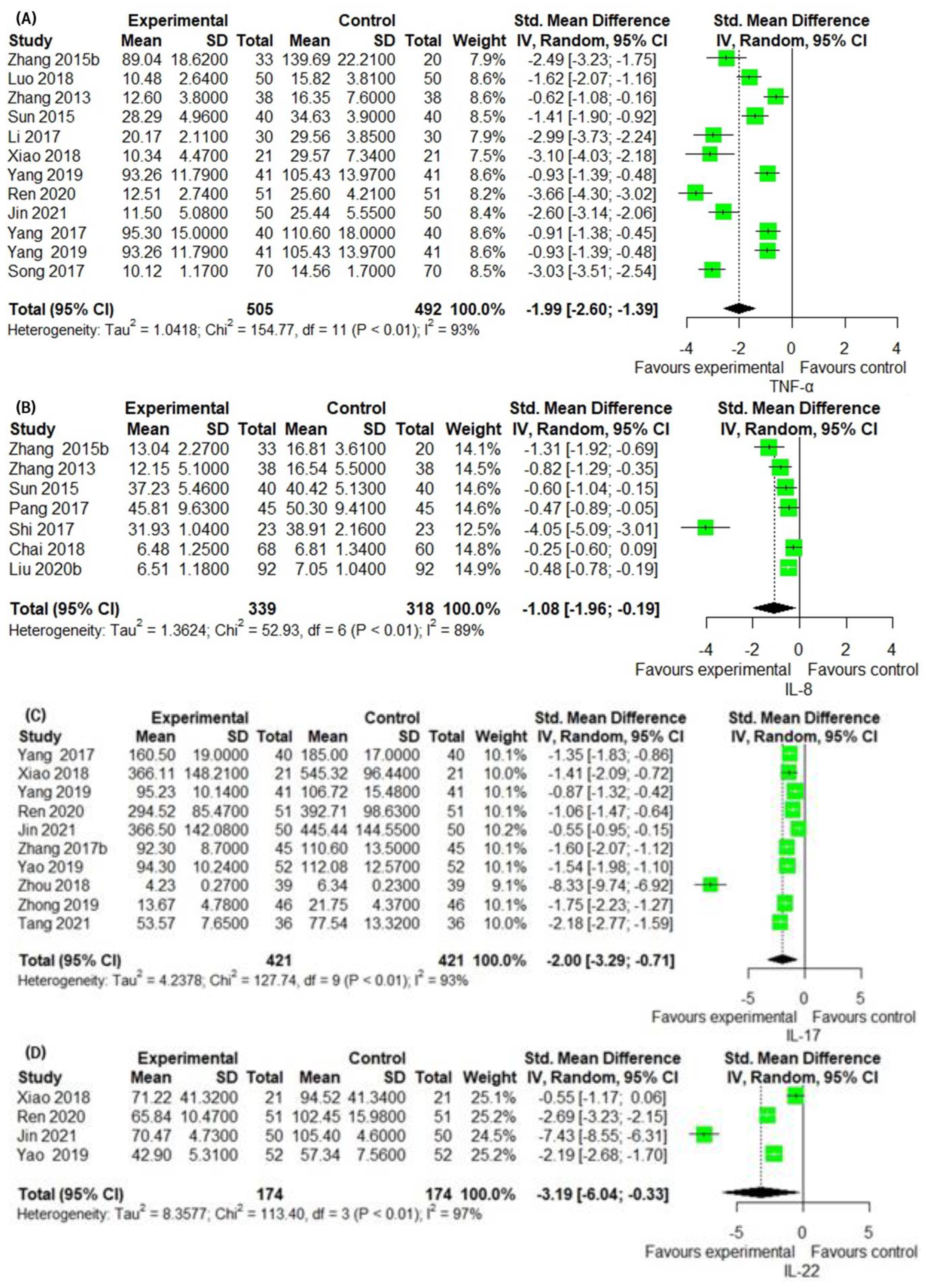 Pharmaceuticals 16 01160 g006a Pharmaceuticals 16 01160 g006a