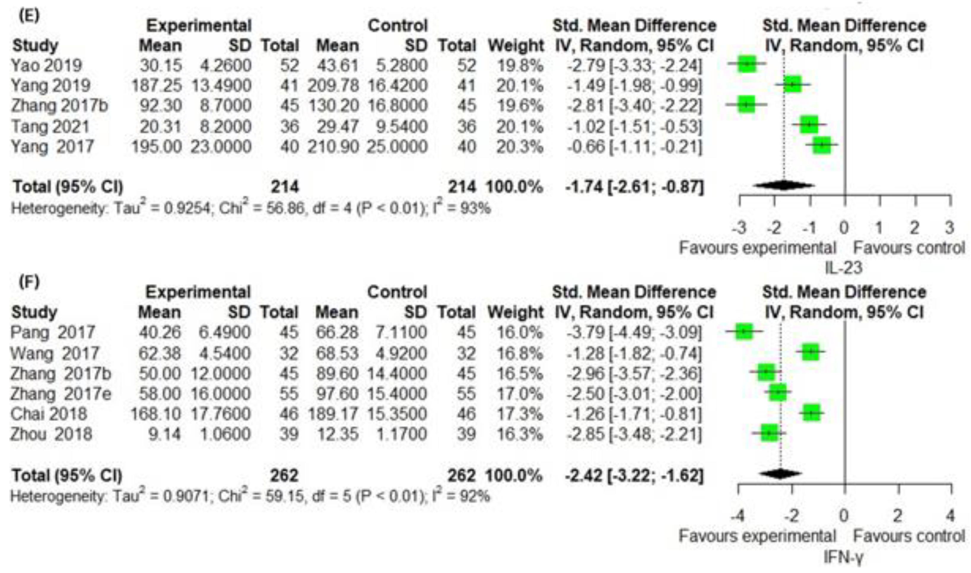 Pharmaceuticals 16 01160 g006b Pharmaceuticals 16 01160 g006b