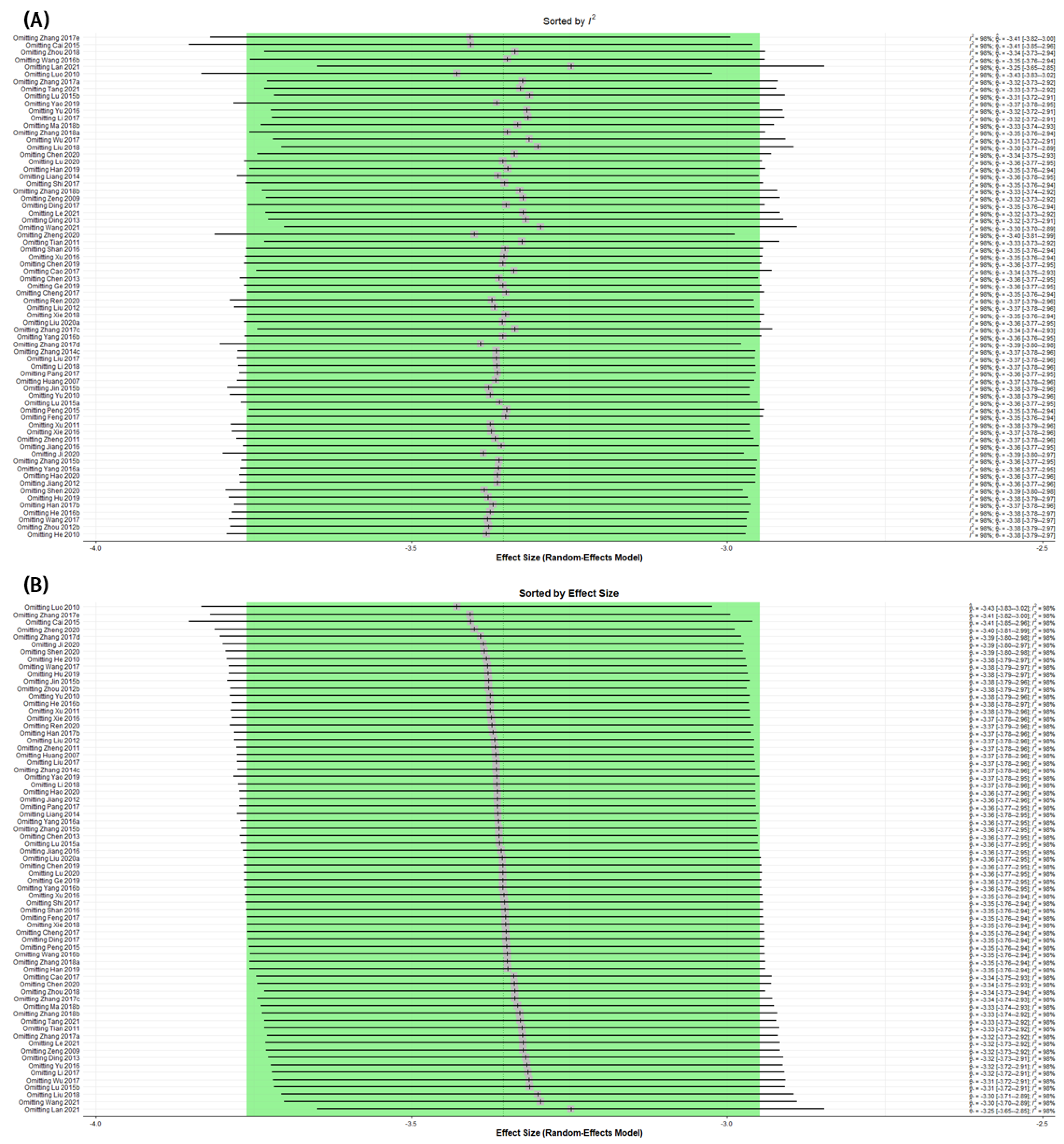 Pharmaceuticals 16 01160 g008 Pharmaceuticals 16 01160 g008