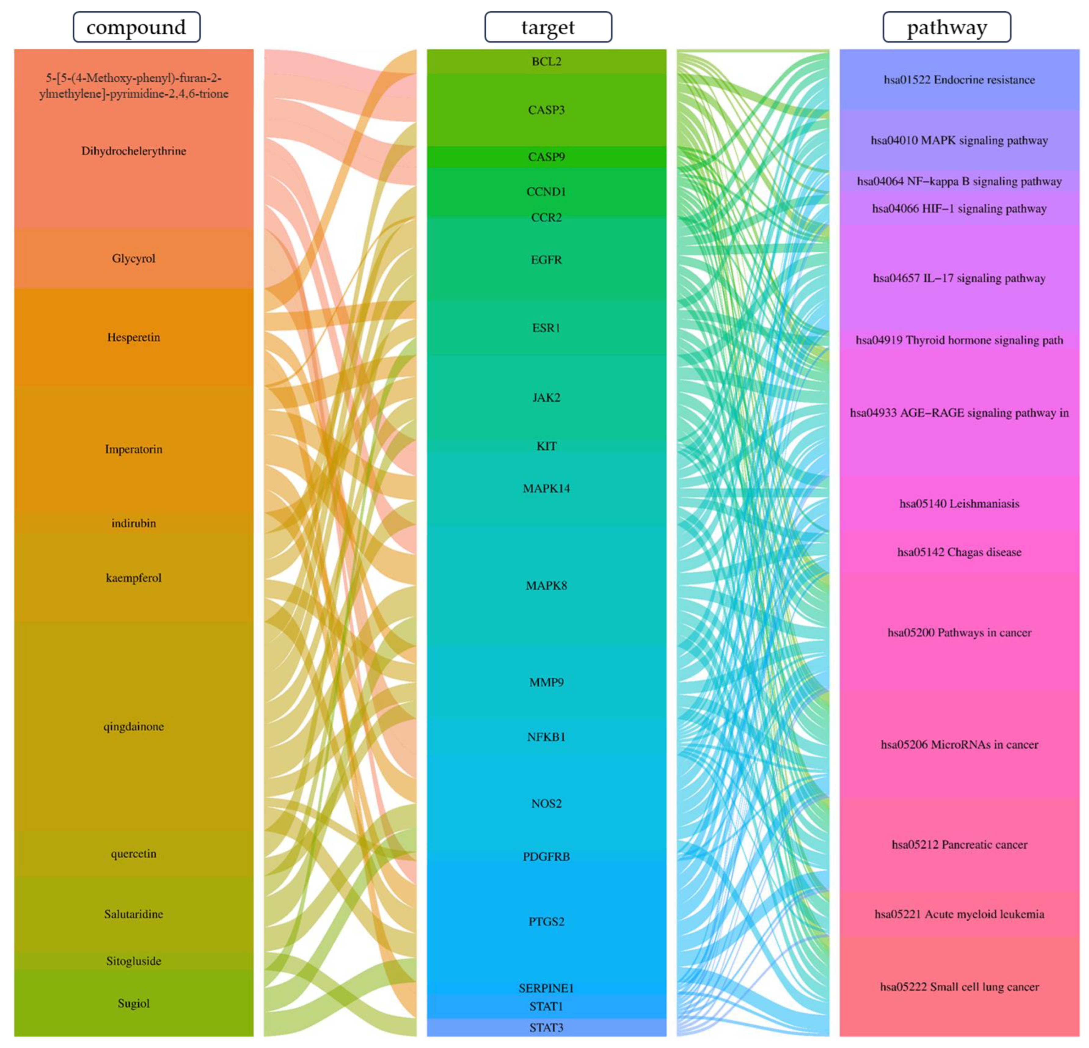 Pharmaceuticals 16 01160 g015 Pharmaceuticals 16 01160 g015