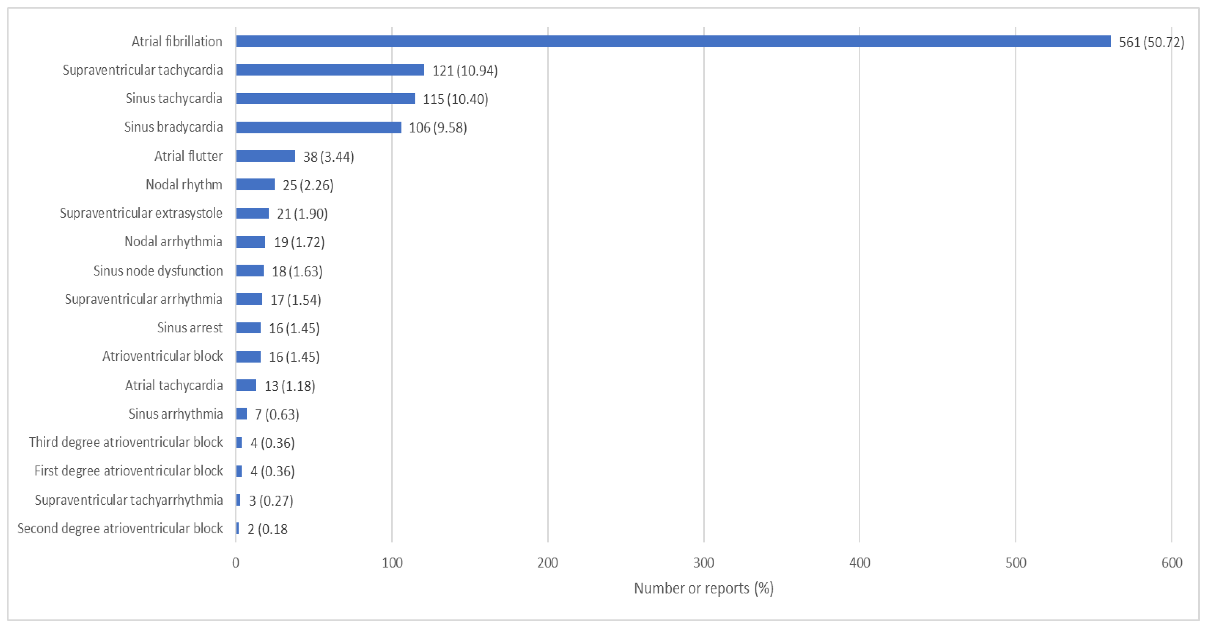 Pharmaceuticals 16 01161 g003