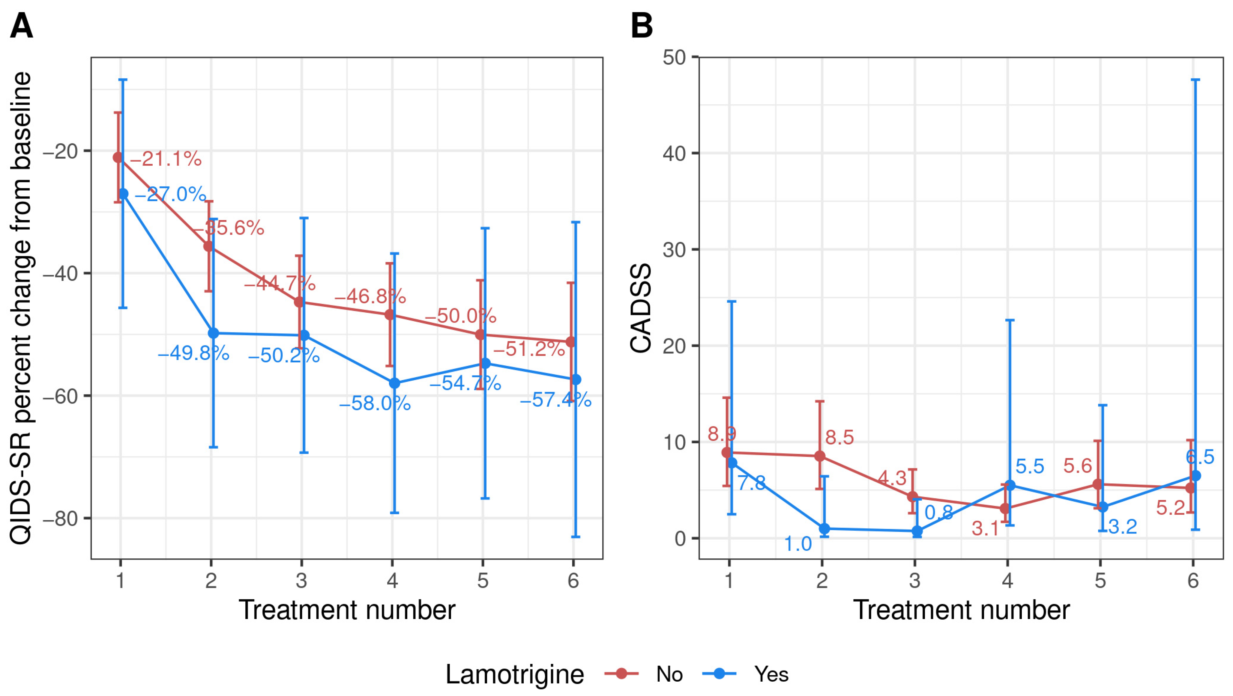 Pharmaceuticals 16 01164 g002