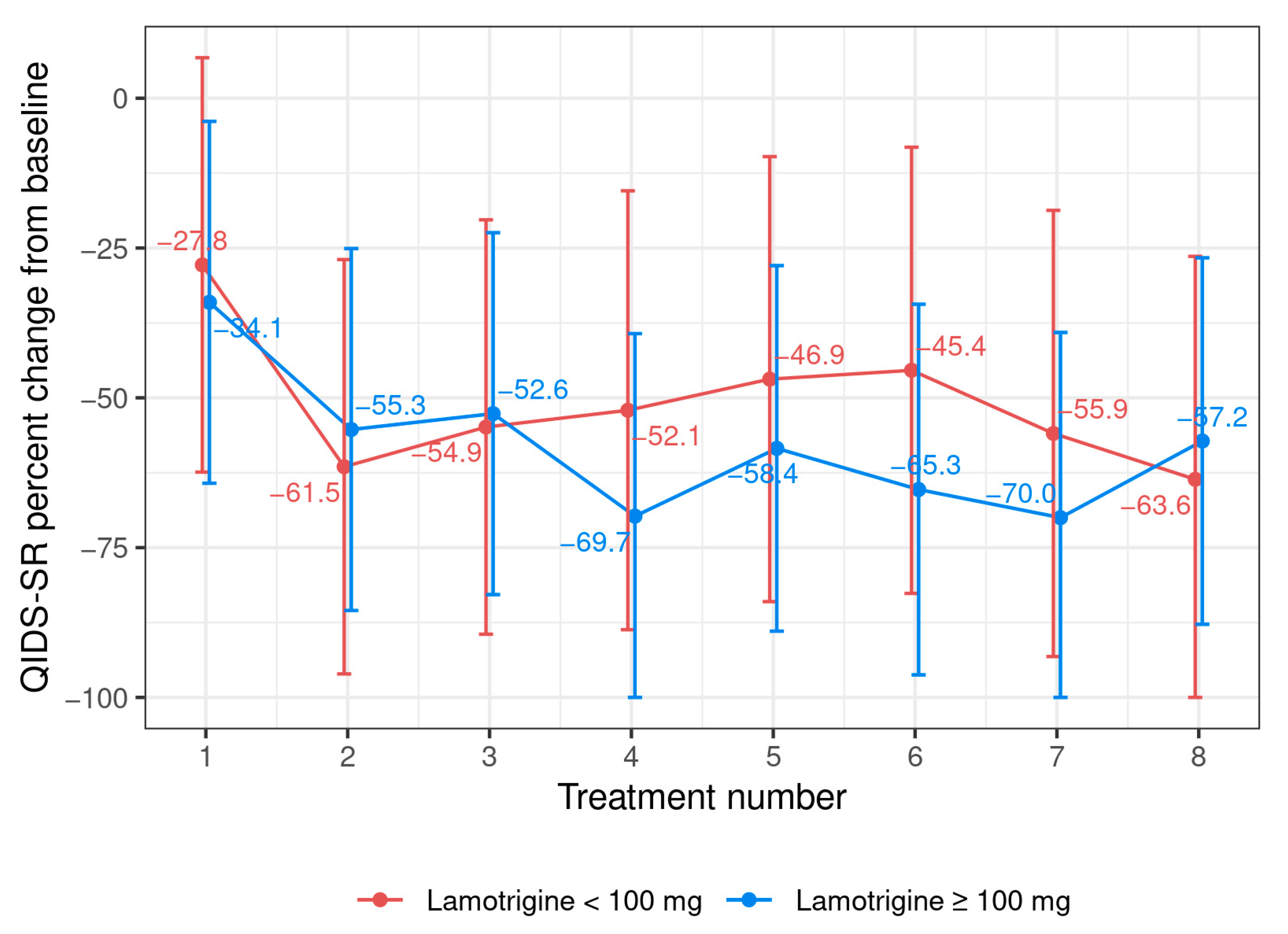 Pharmaceuticals 16 01164 g004