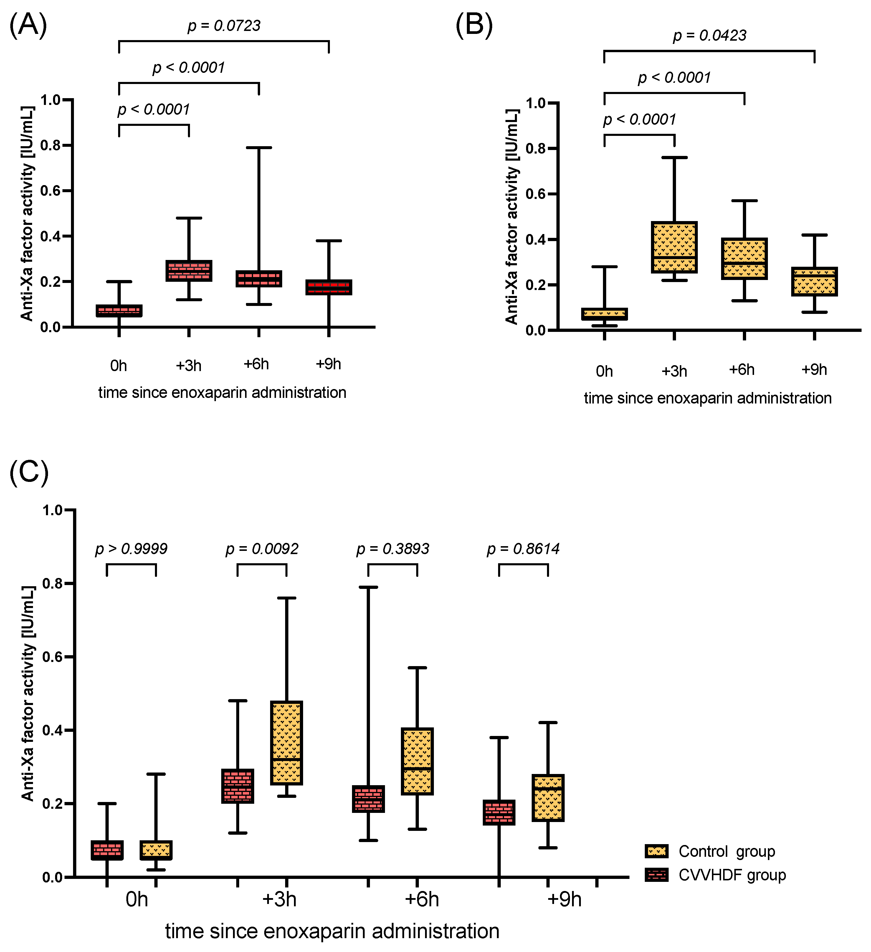 Pharmaceuticals 16 01166 g001