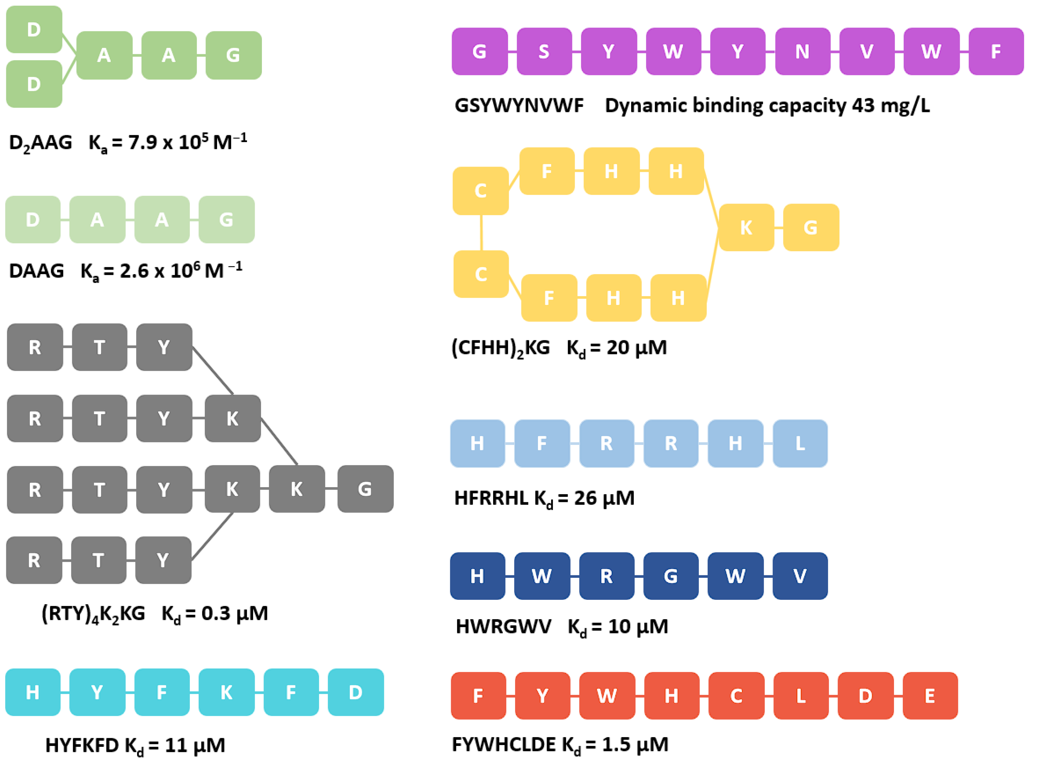 Pharmaceuticals 16 01170 g003