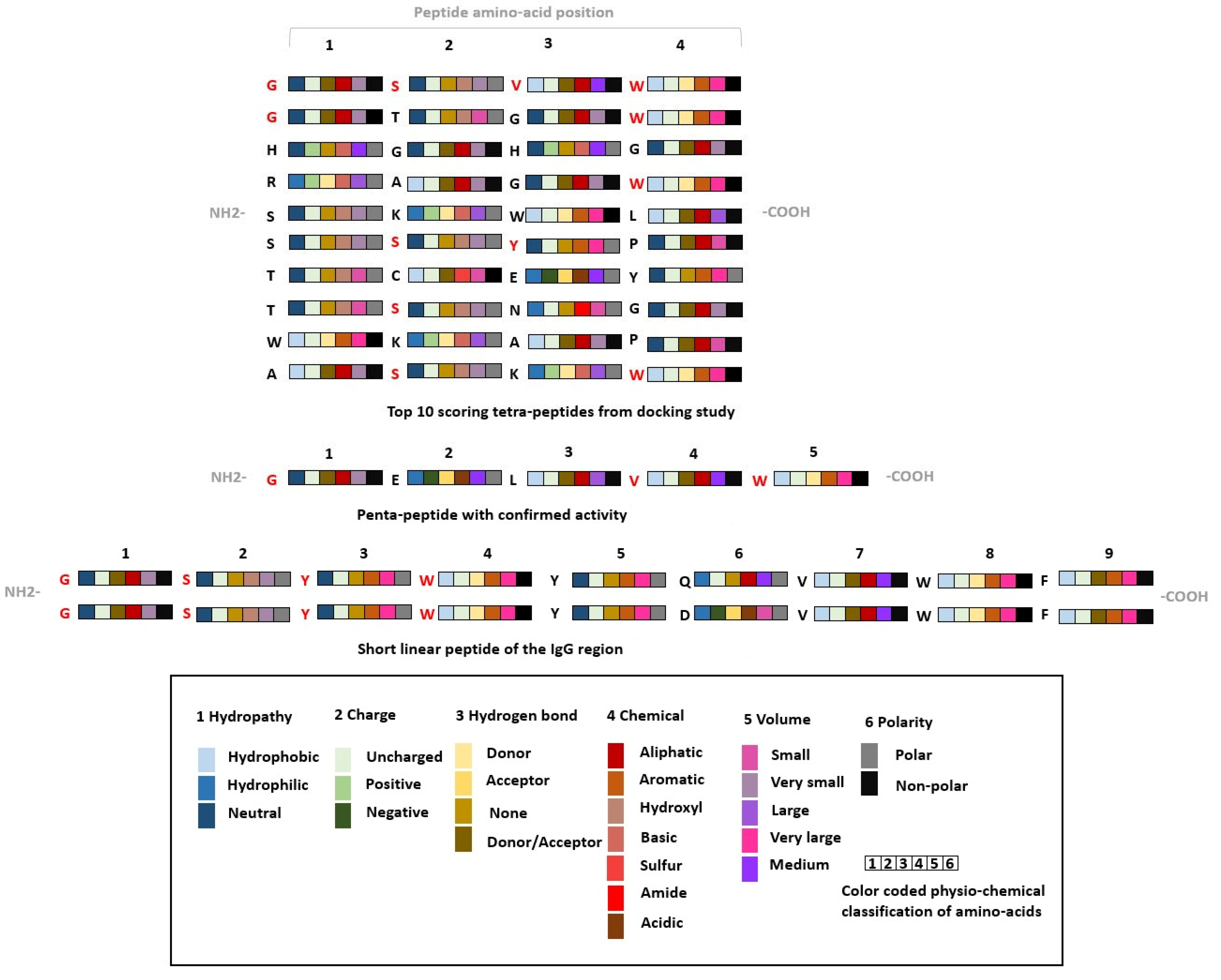 Pharmaceuticals 16 01170 g015