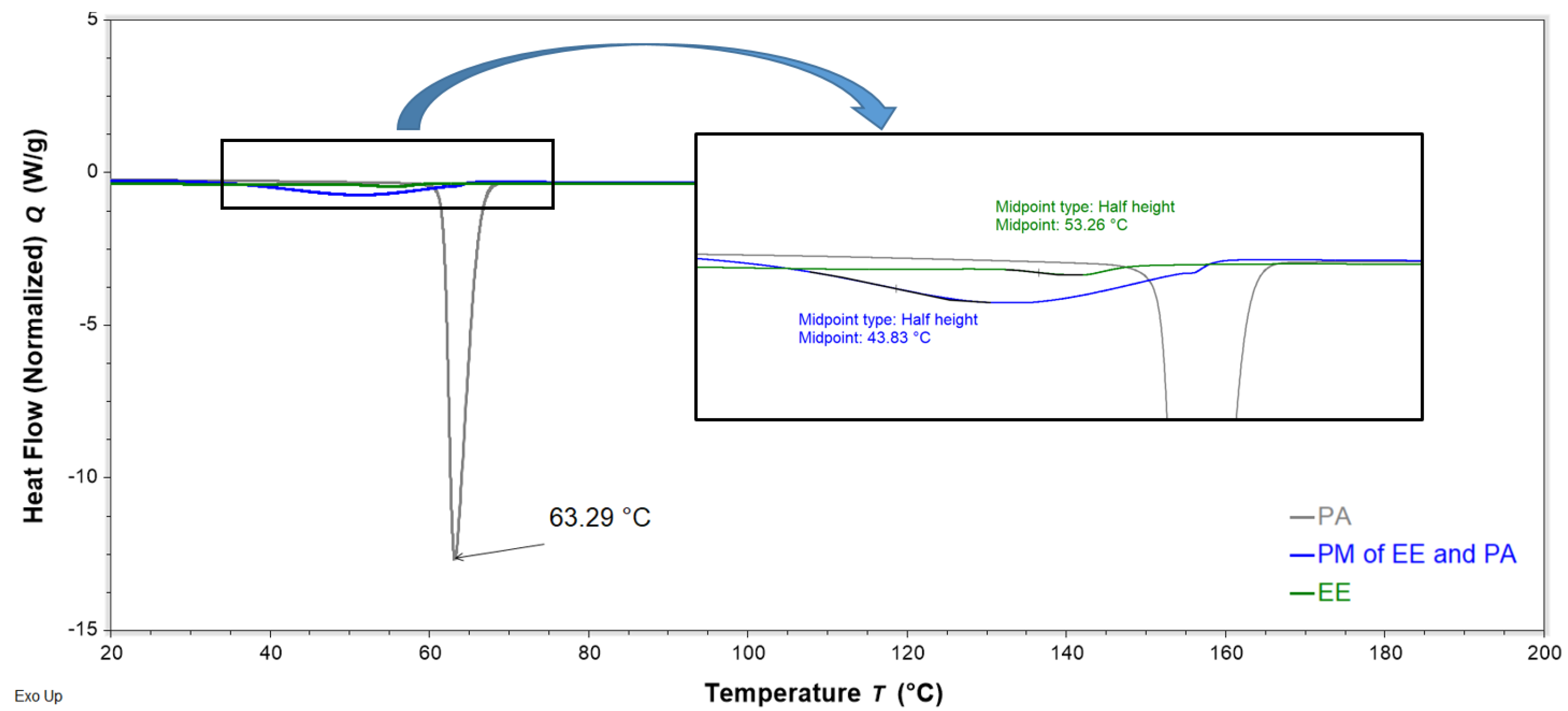 Pharmaceuticals 16 01171 g013