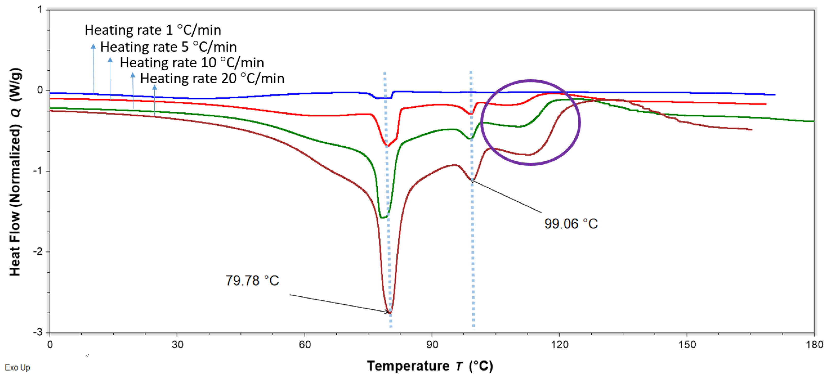 Pharmaceuticals 16 01171 g015
