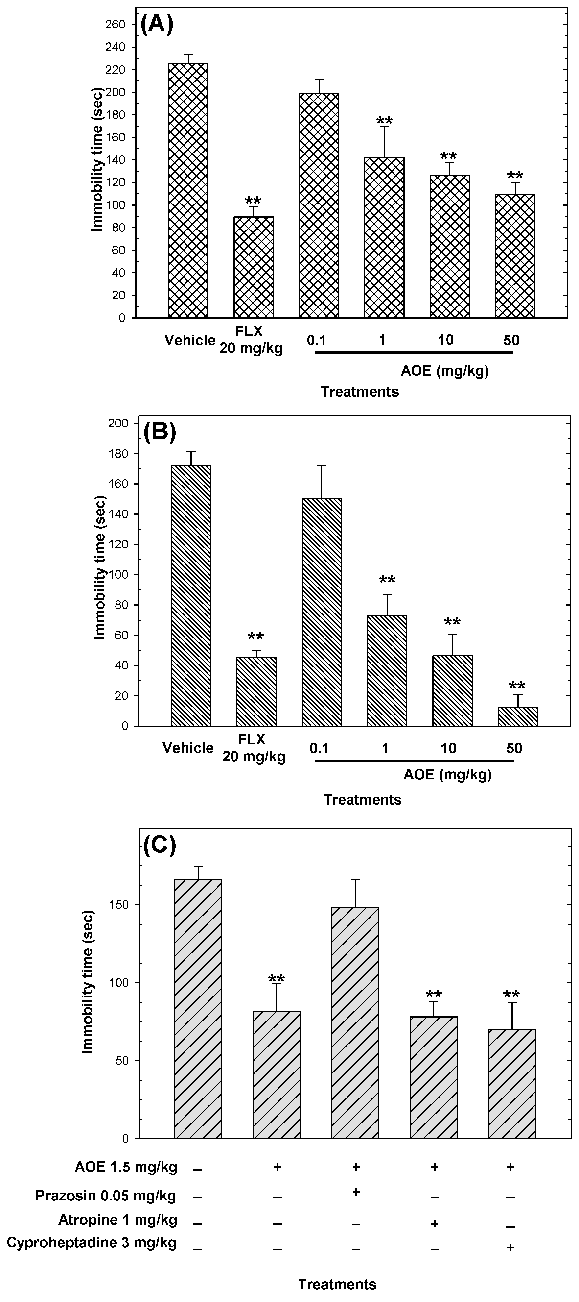 Pharmaceuticals 16 01175 g005