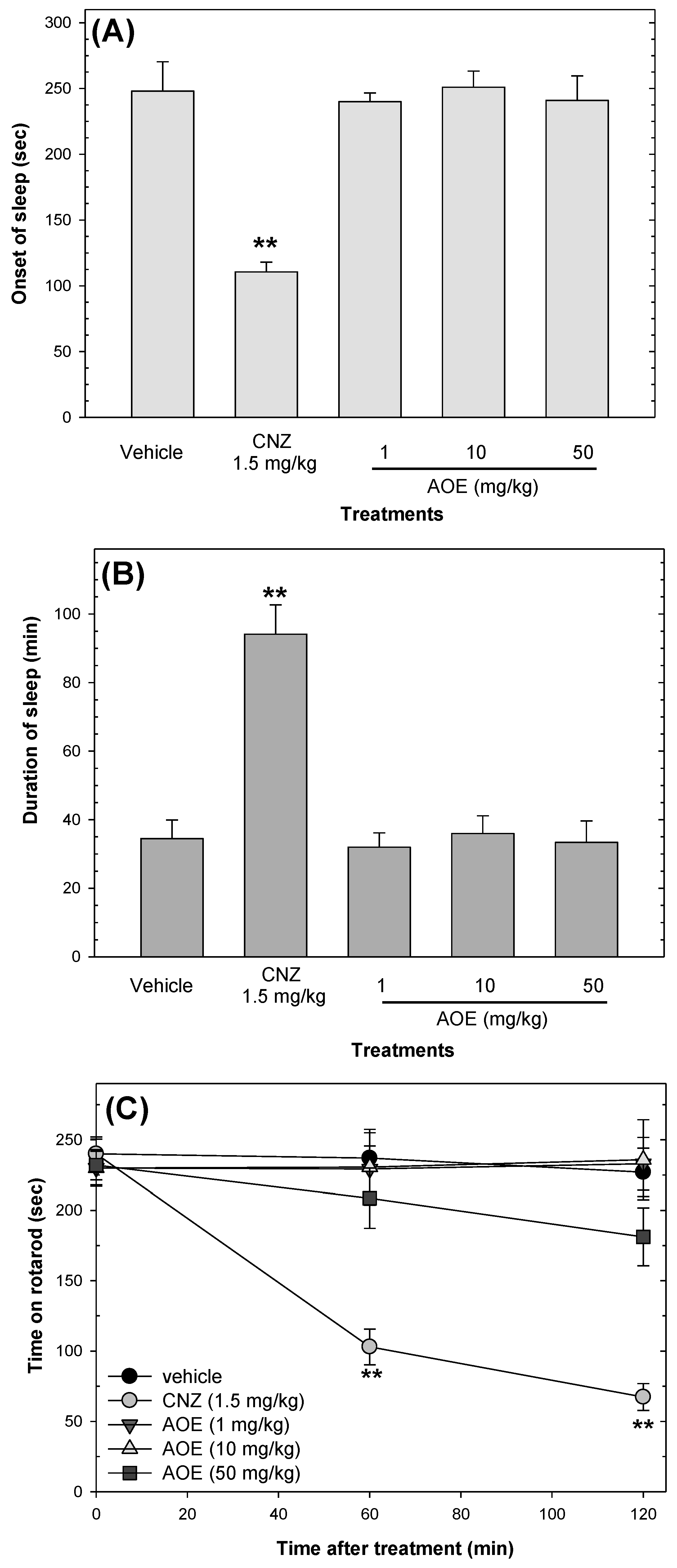 Pharmaceuticals 16 01175 g007