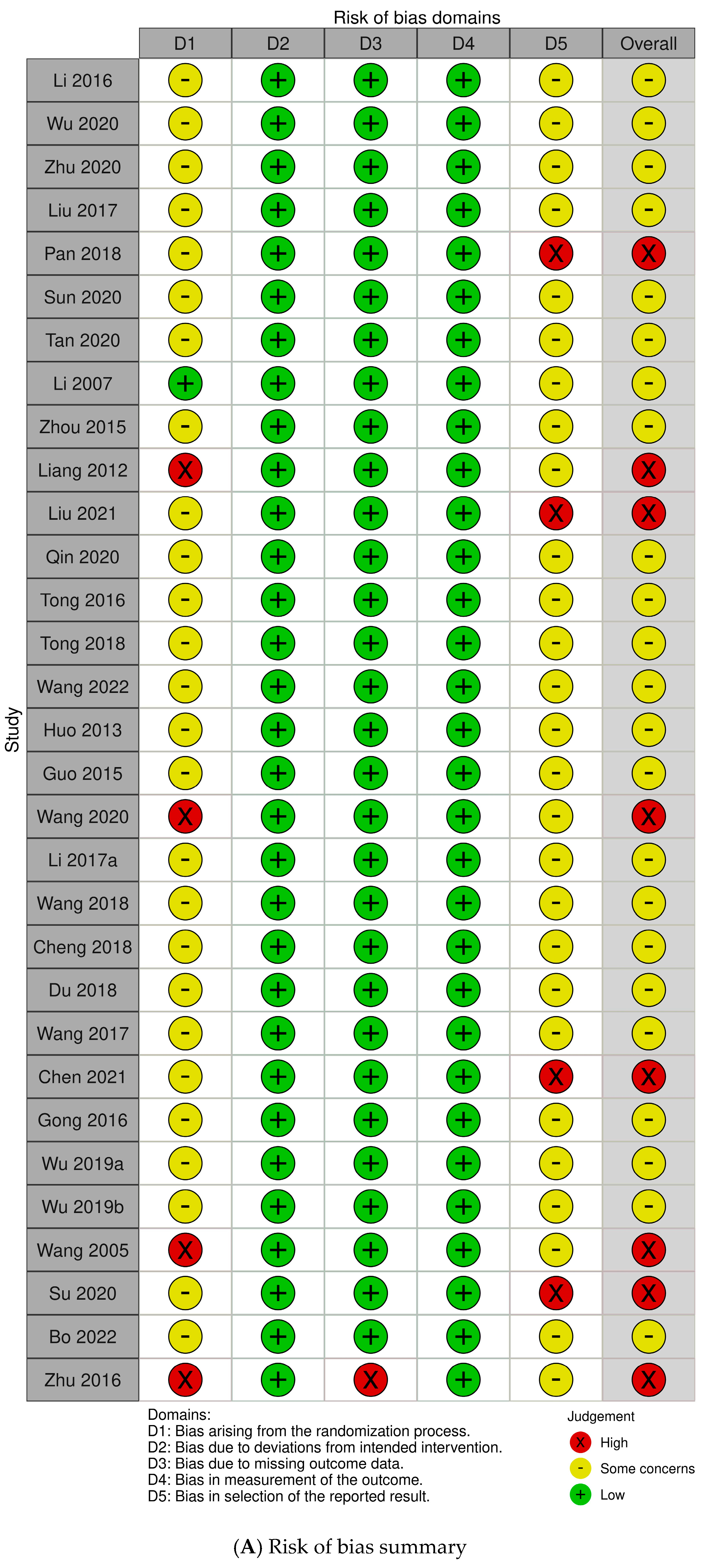 Pharmaceuticals 16 01176 g003a
