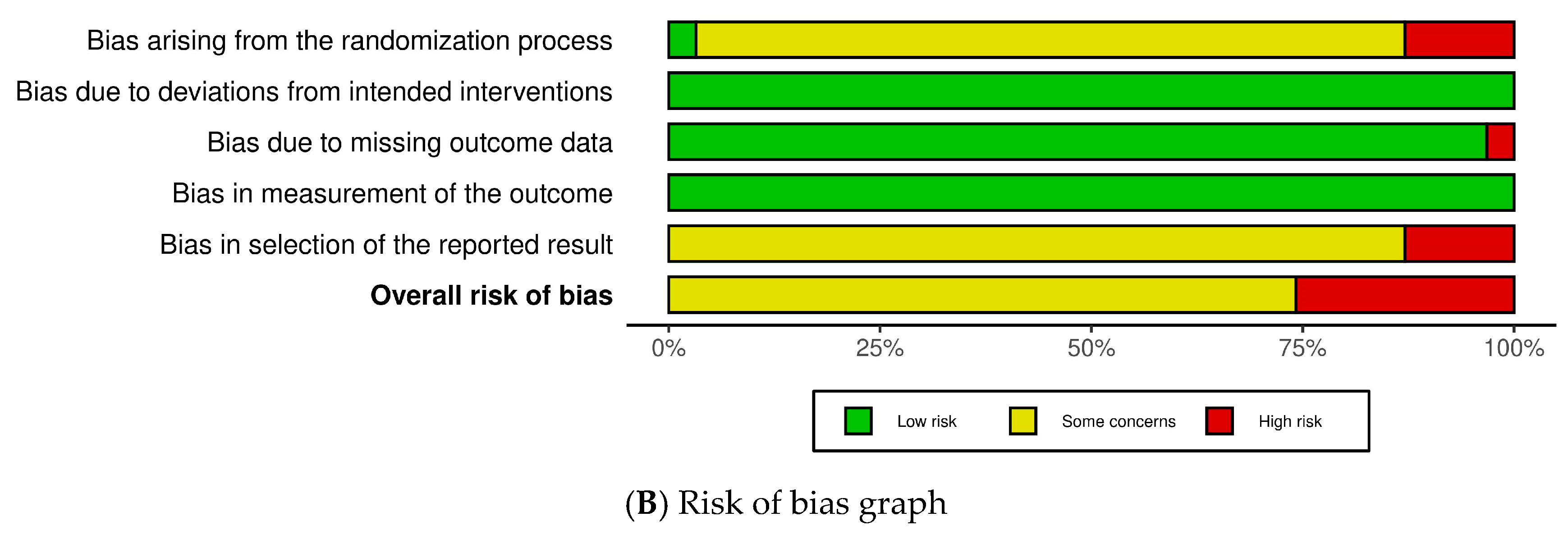 Pharmaceuticals 16 01176 g003b