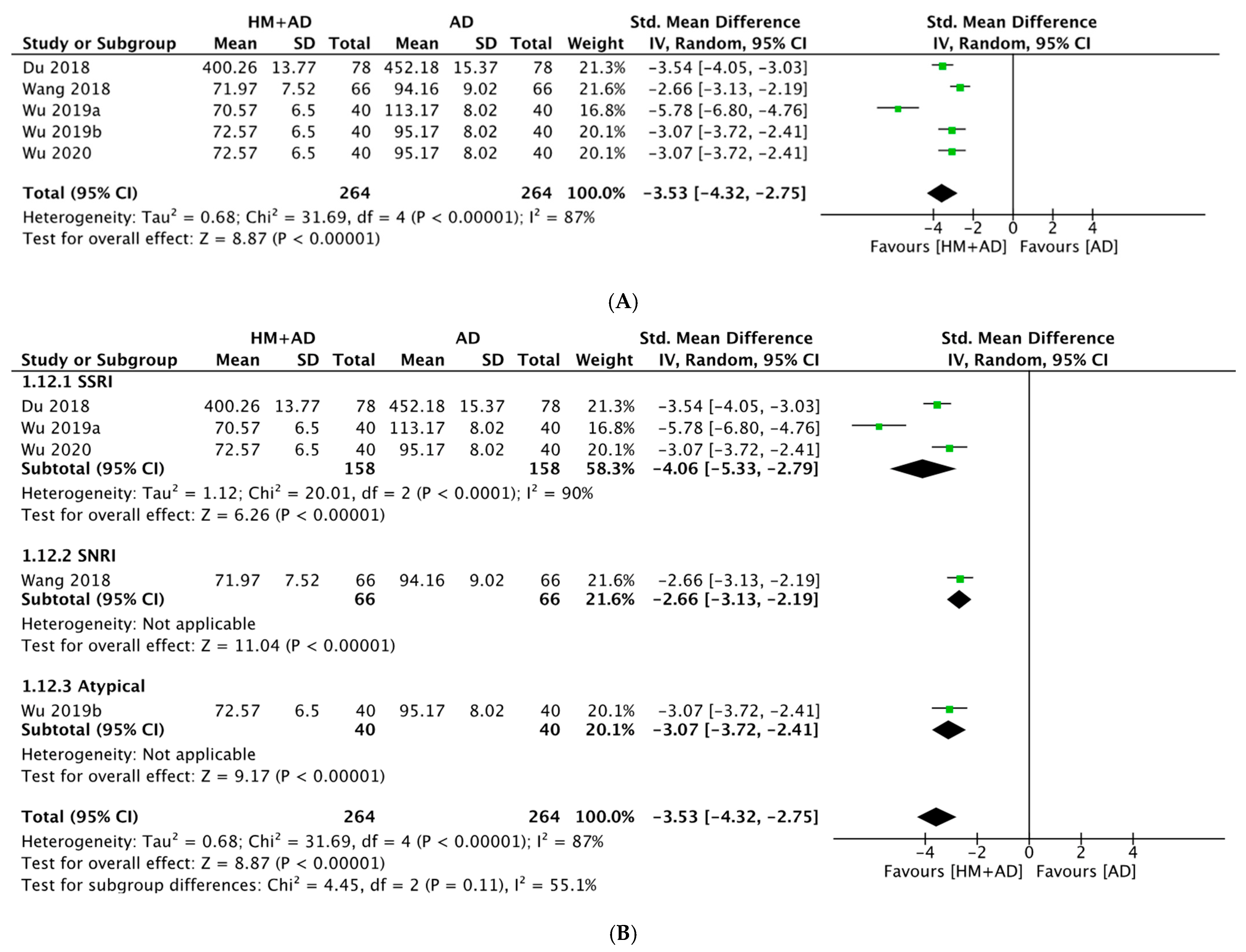 Pharmaceuticals 16 01176 g007