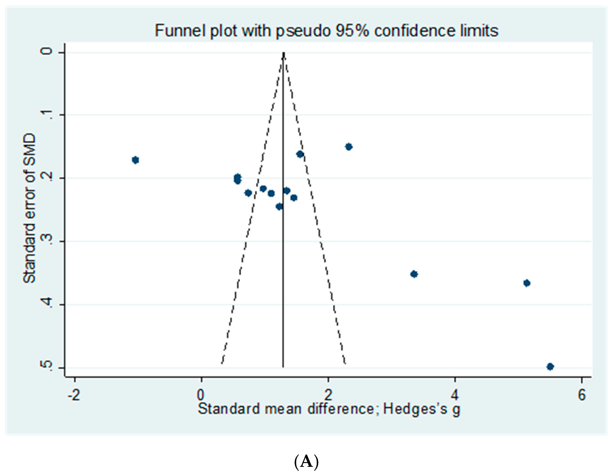 Pharmaceuticals 16 01176 g008a