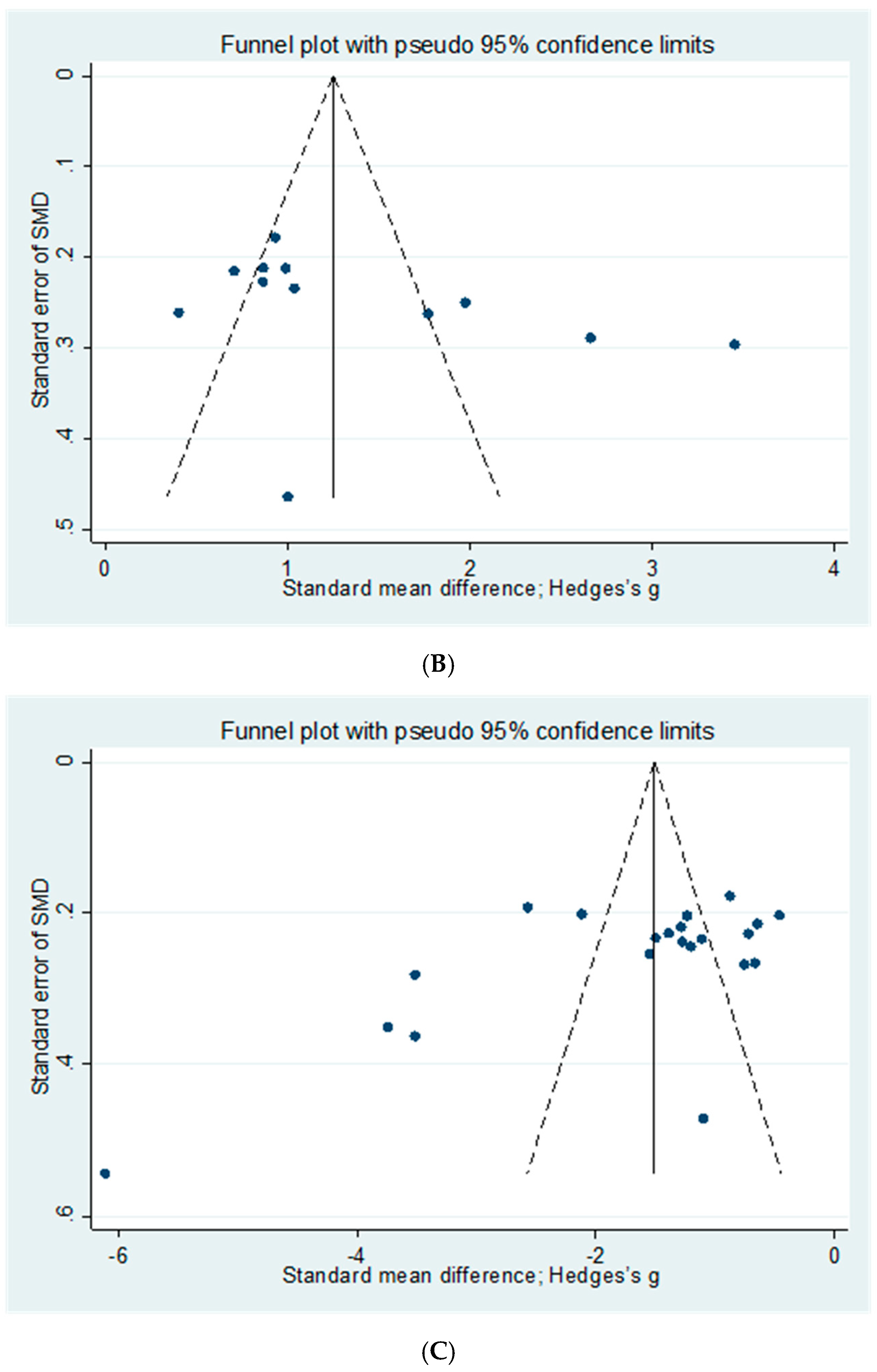 Pharmaceuticals 16 01176 g008b