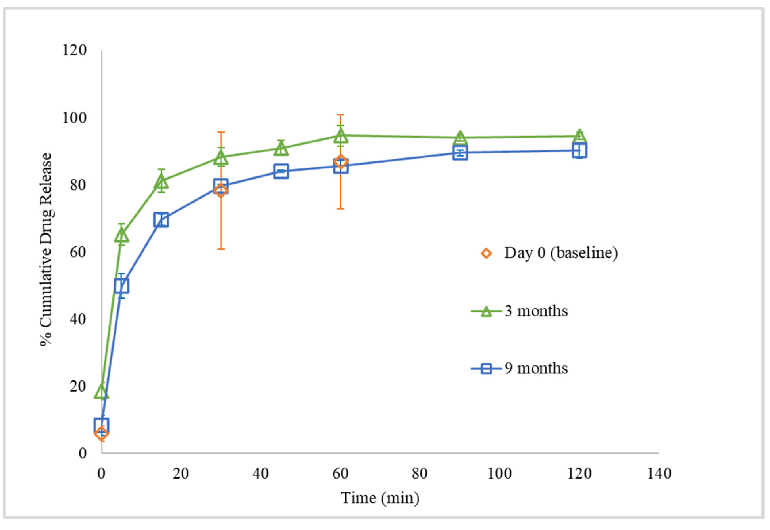 Pharmaceuticals 16 01179 g014