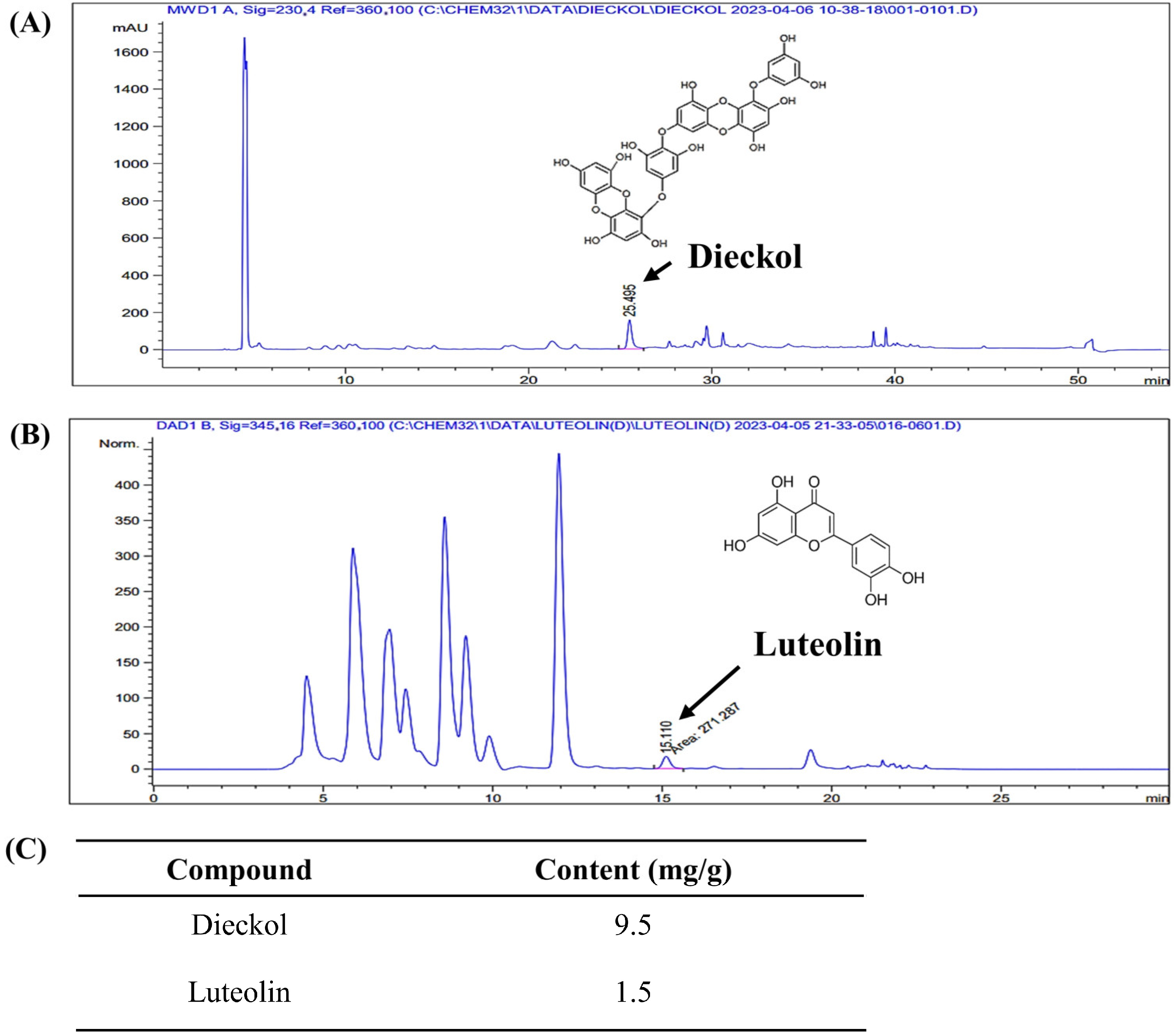 Pharmaceuticals 16 01185 g001