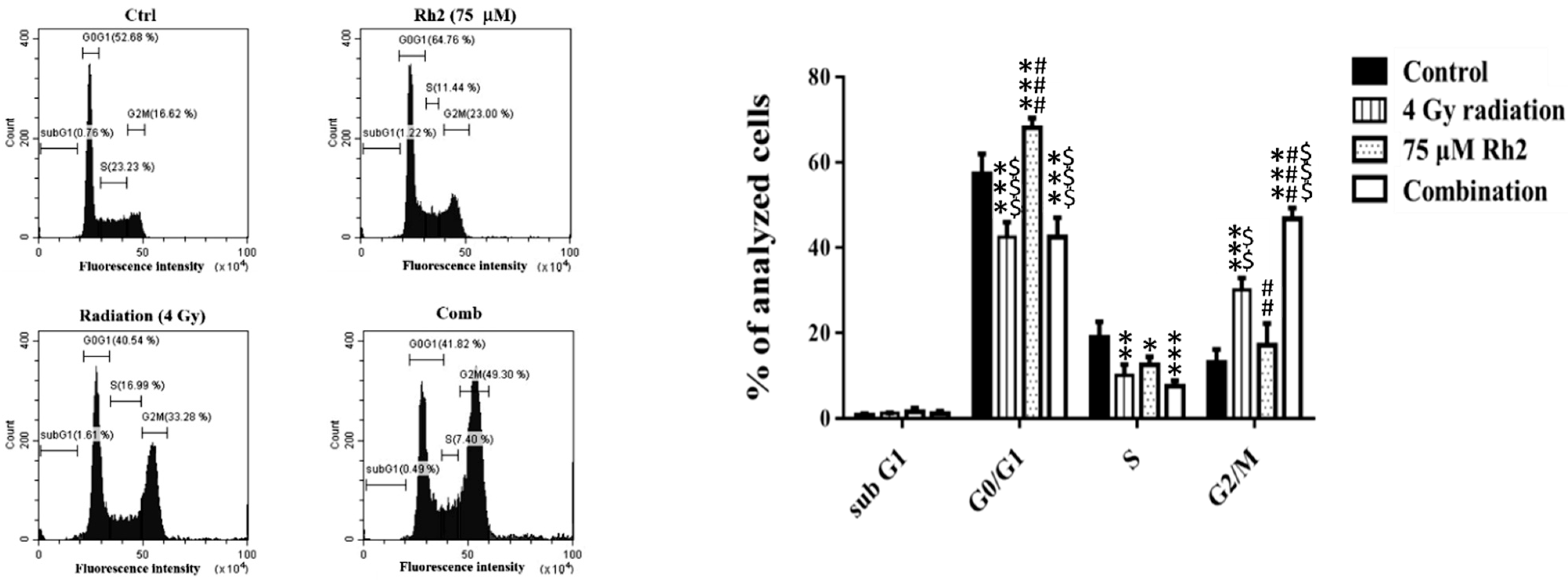 Pharmaceuticals 16 01188 g002 Pharmaceuticals 16 01188 g002